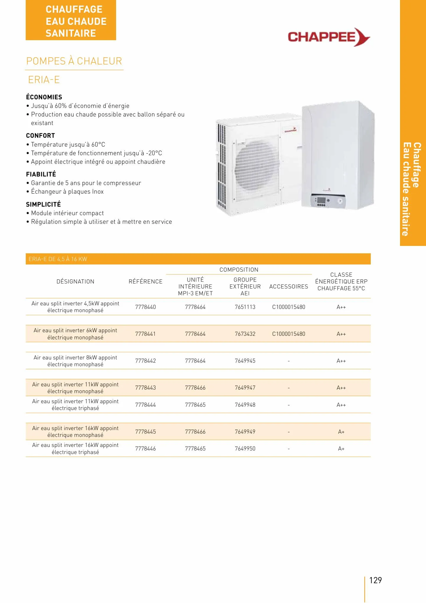 Catalogue Encarte Yesss Electrique, page 00130