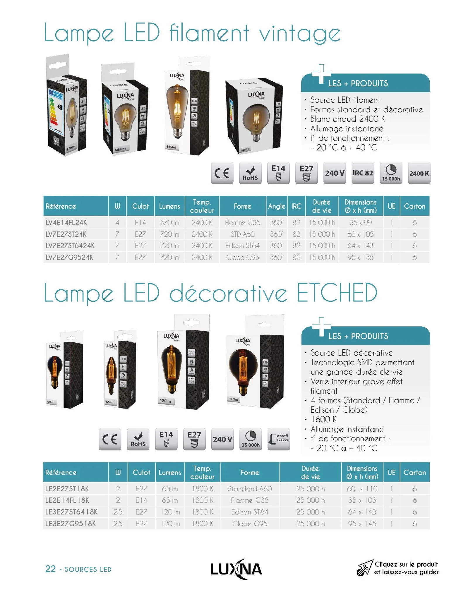 Catalogue Encarte Yesss Electrique, page 00024