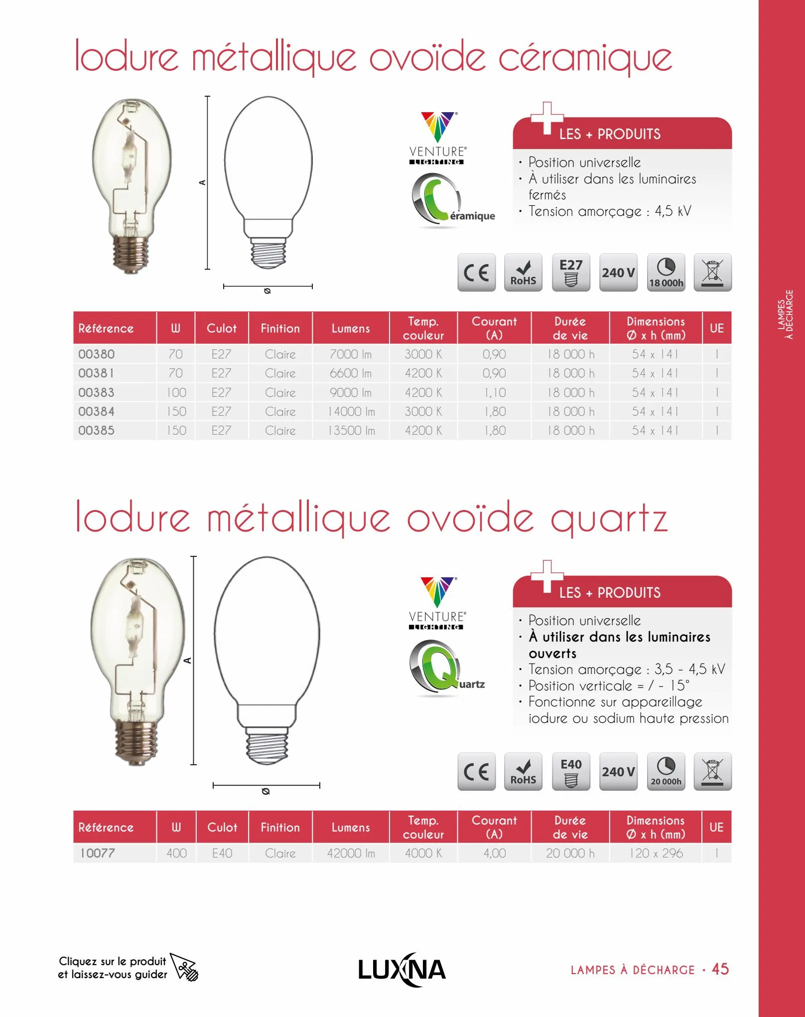 Catalogue Encarte Yesss Electrique, page 00047