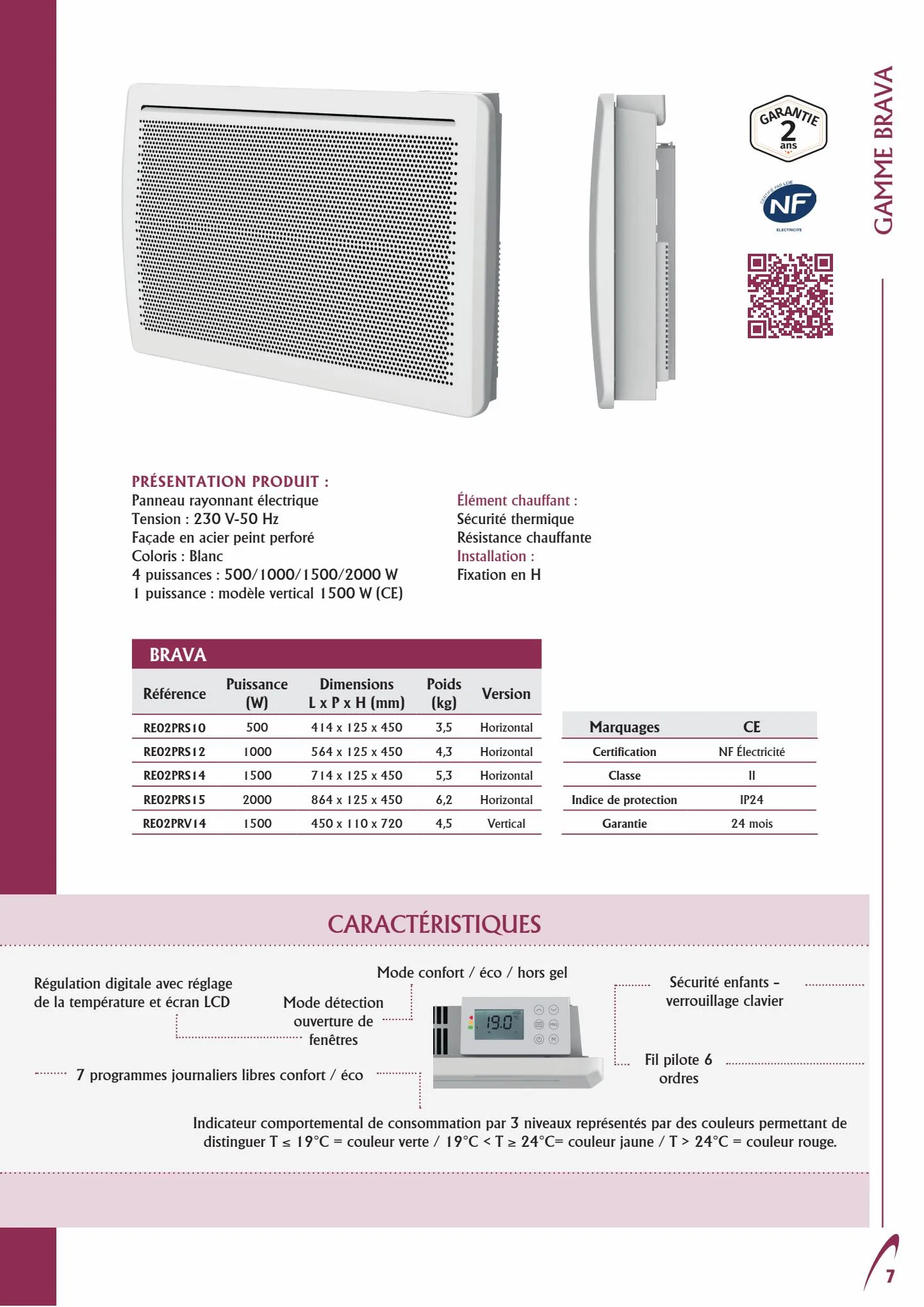 Catalogue Encarte Yesss Electrique, page 00007