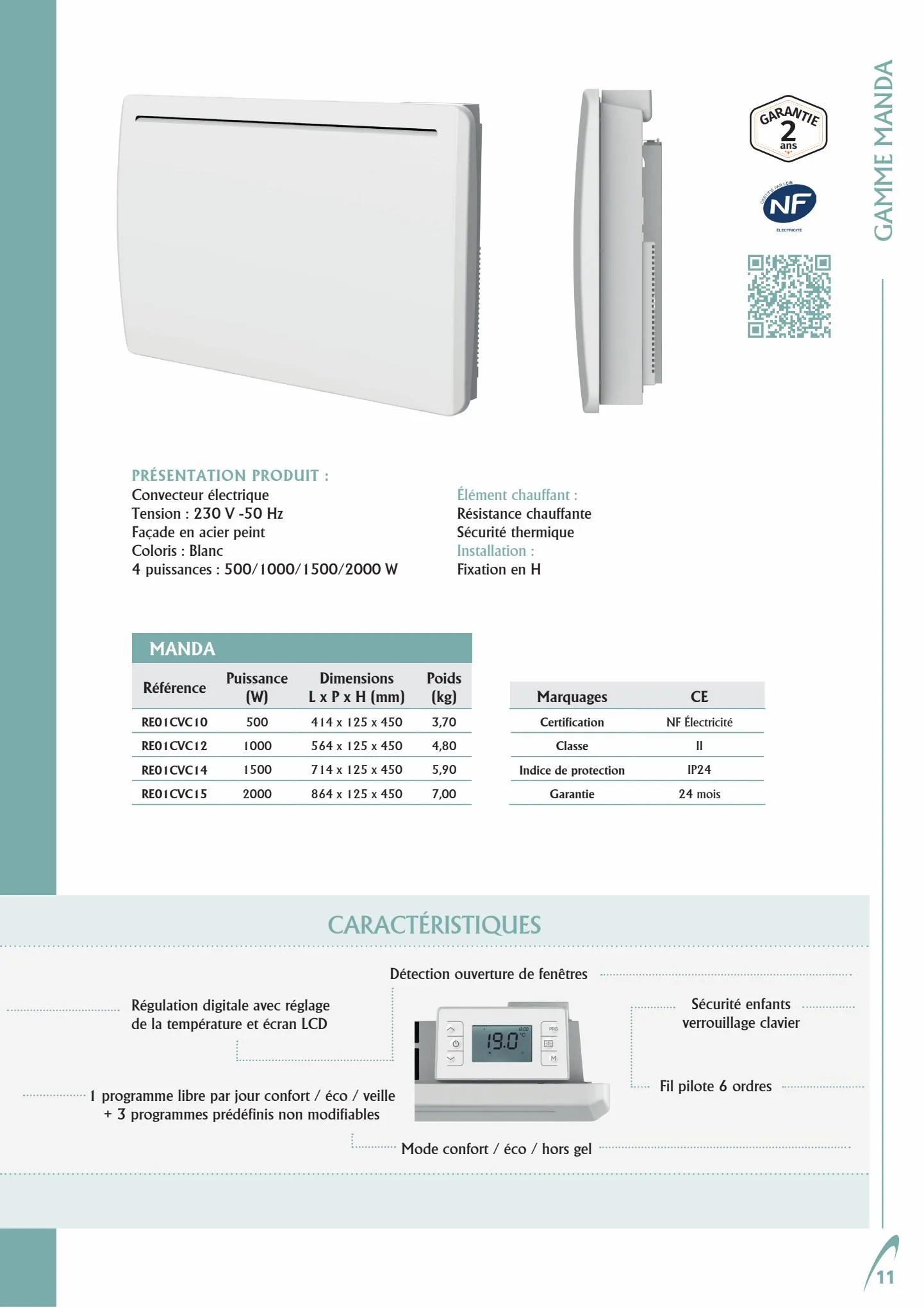 Catalogue Encarte Yesss Electrique, page 00011