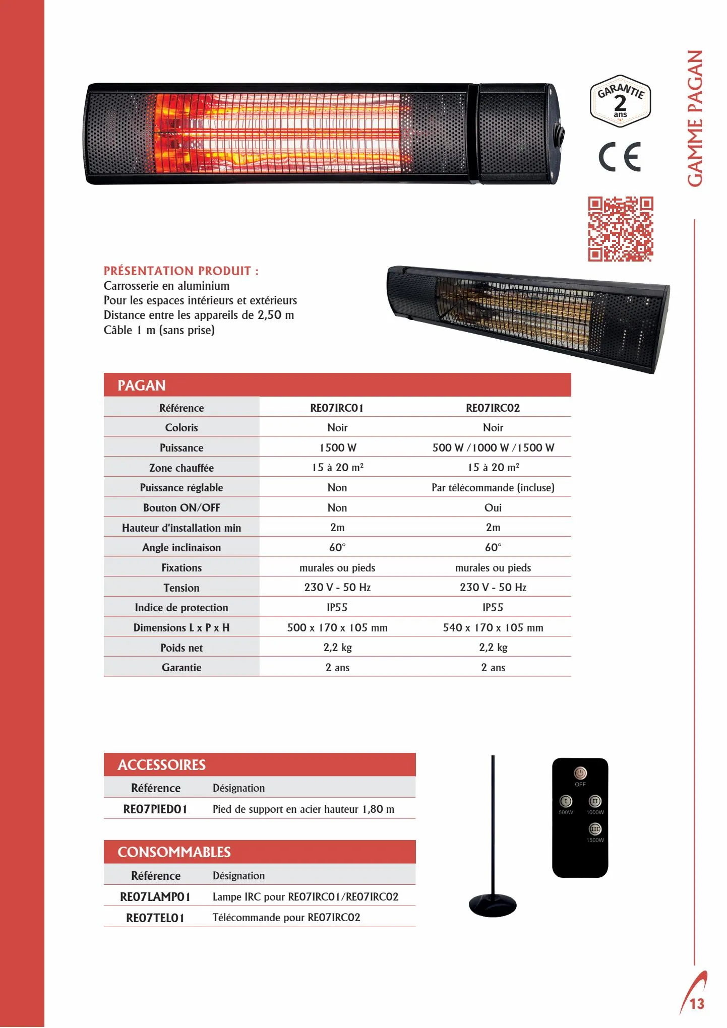 Catalogue Encarte Yesss Electrique, page 00013