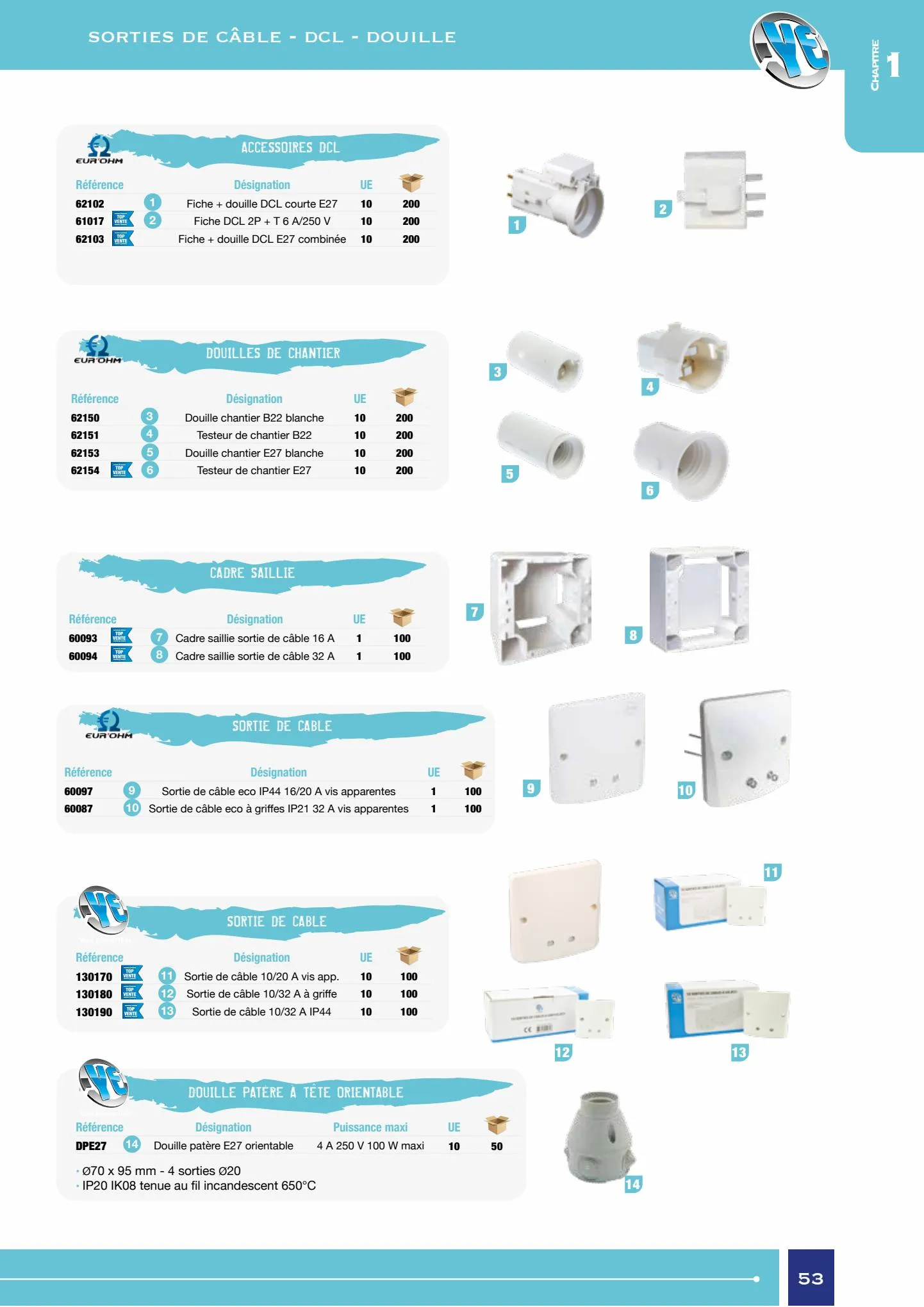 Catalogue Encarte Yesss Electrique, page 00055