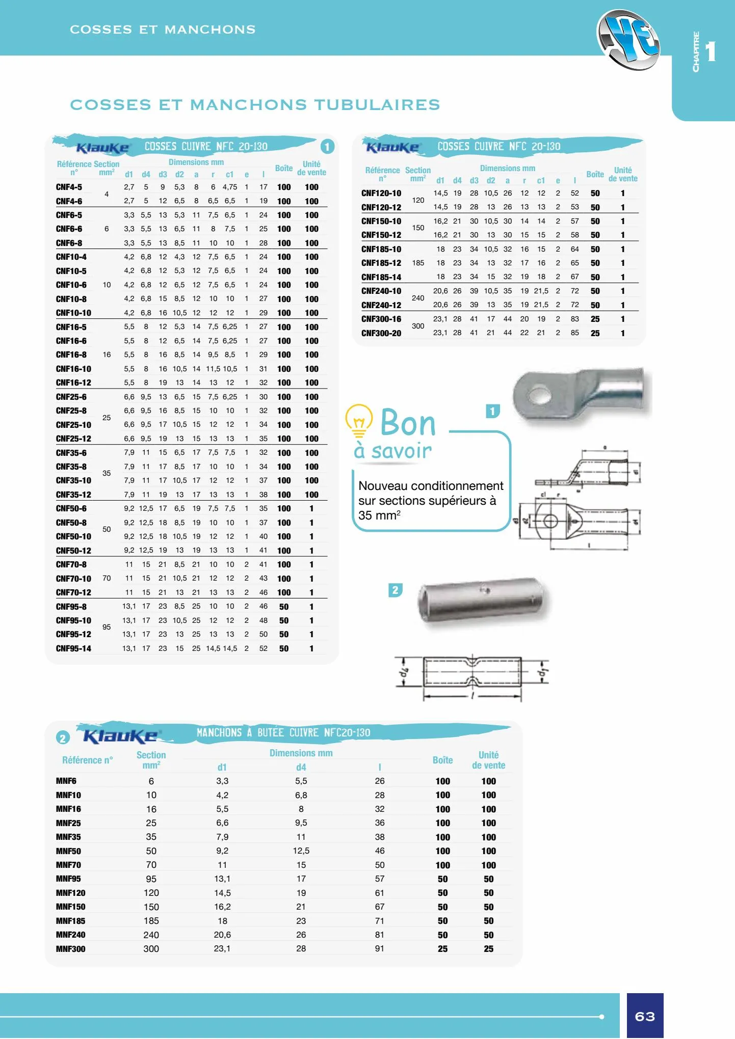 Catalogue Encarte Yesss Electrique, page 00065