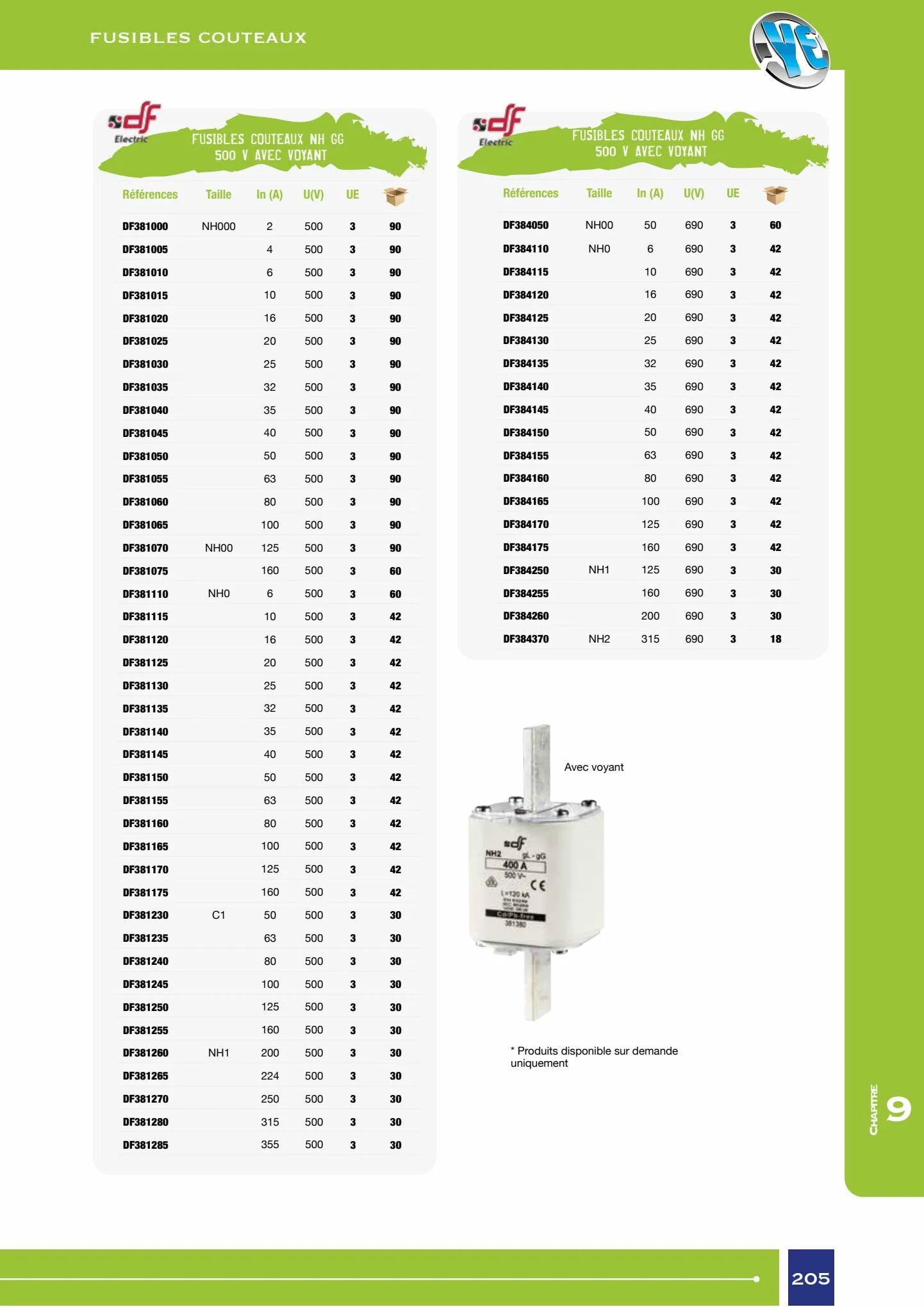 Catalogue Encarte Yesss Electrique, page 00207