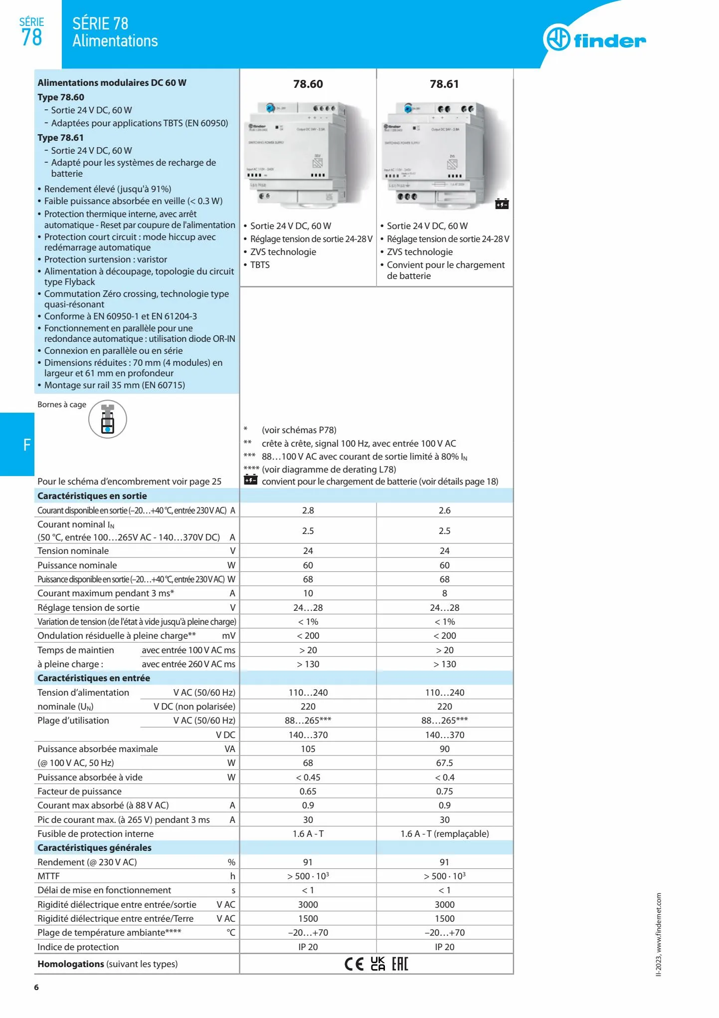 Catalogue Encarte Yesss Electrique, page 00006