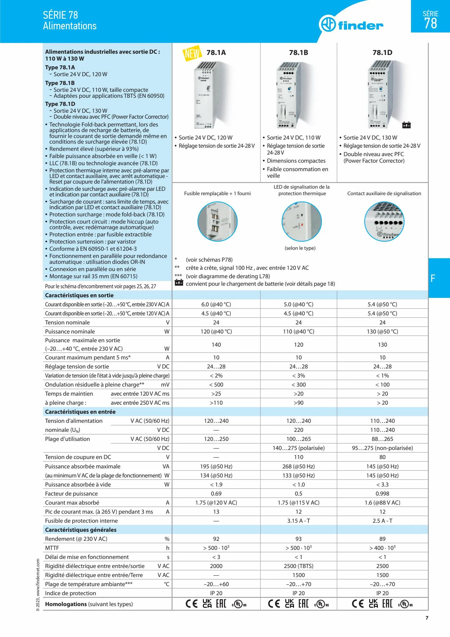 Catalogue Encarte Yesss Electrique, page 00007