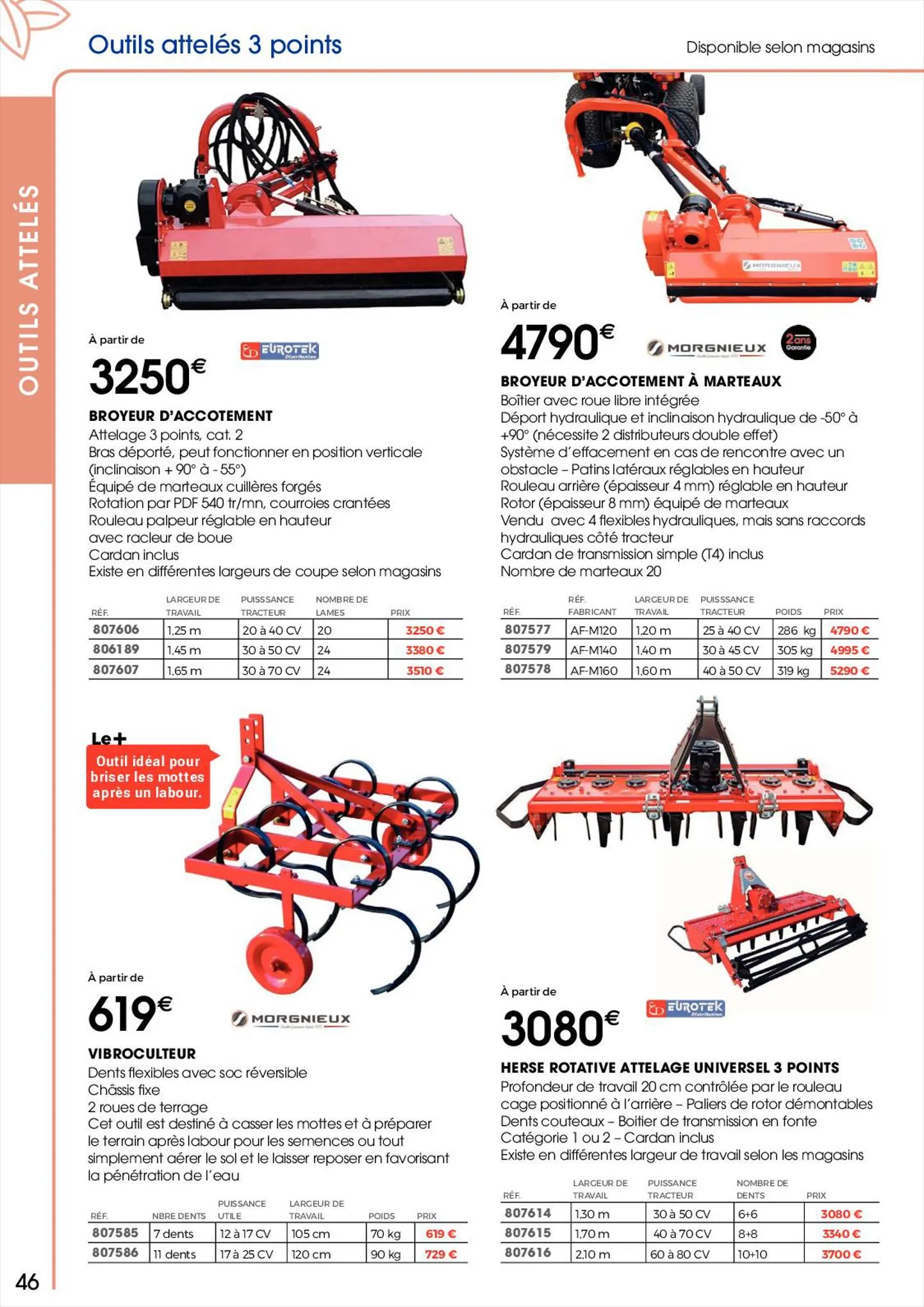Catalogue Catalogue Brico Pro, page 00046