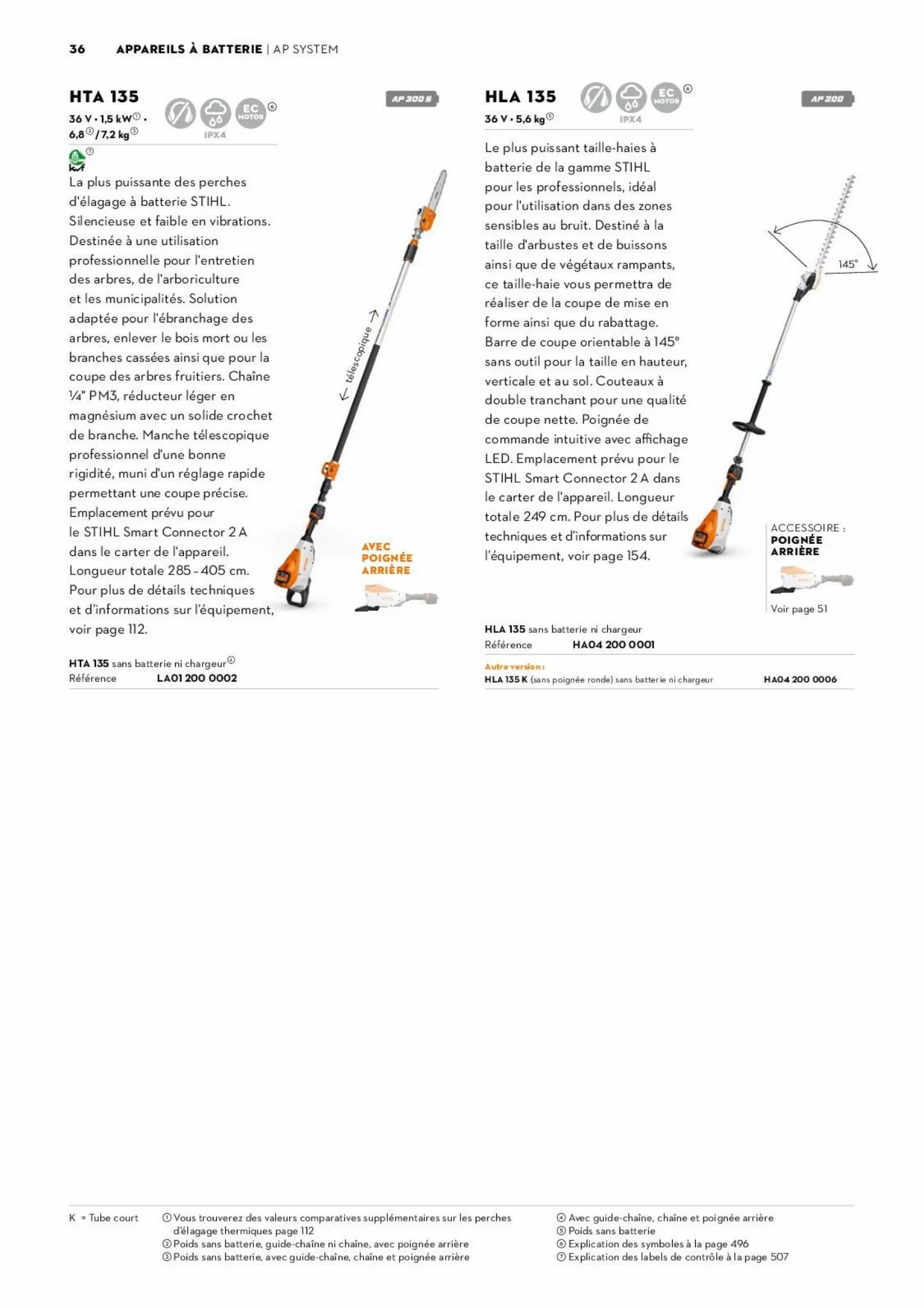 Catalogue Catalogue Stihl - Chivot Verts Loisirs, page 00036