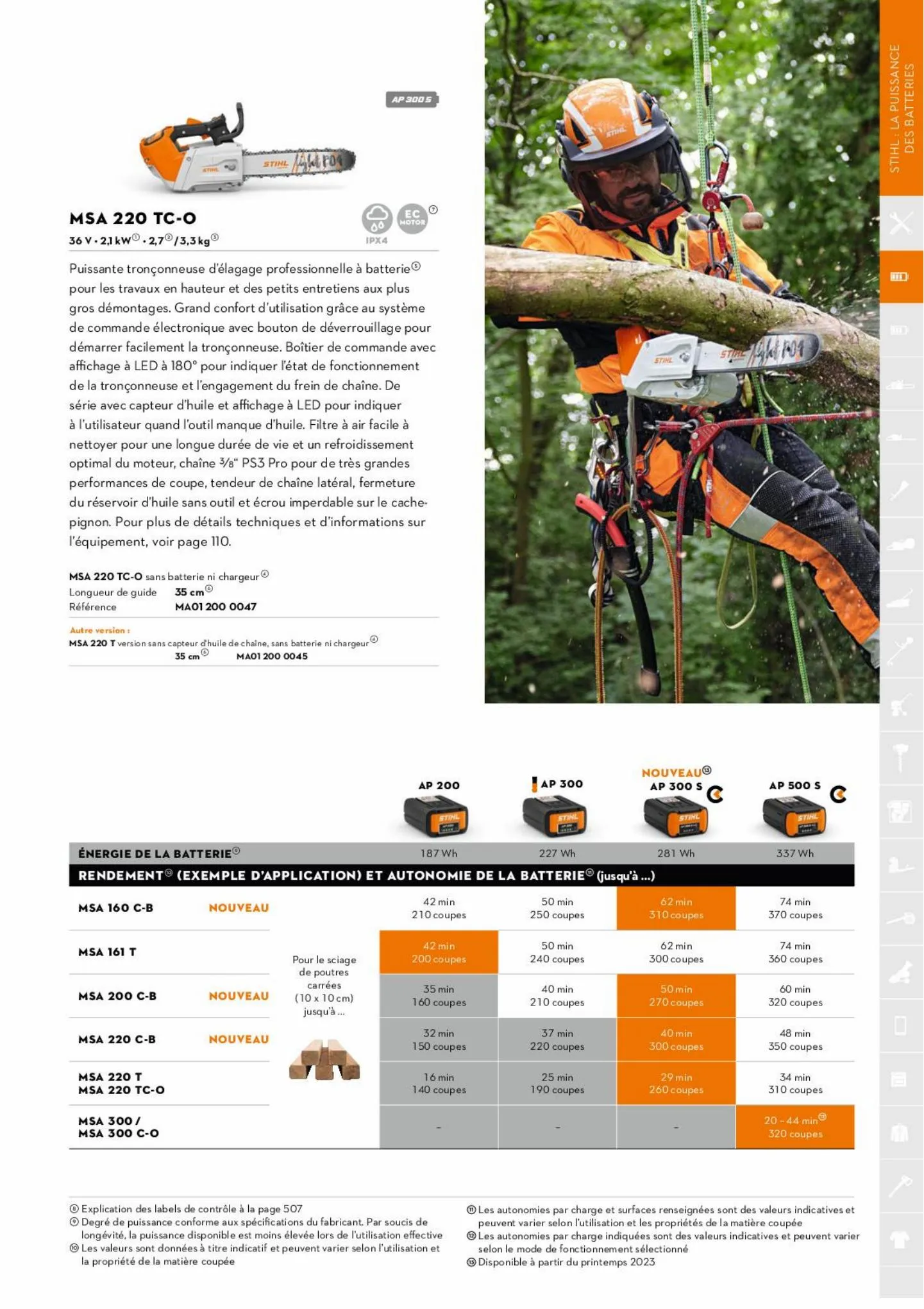 Catalogue Catalogue Stihl - Chivot Verts Loisirs, page 00039