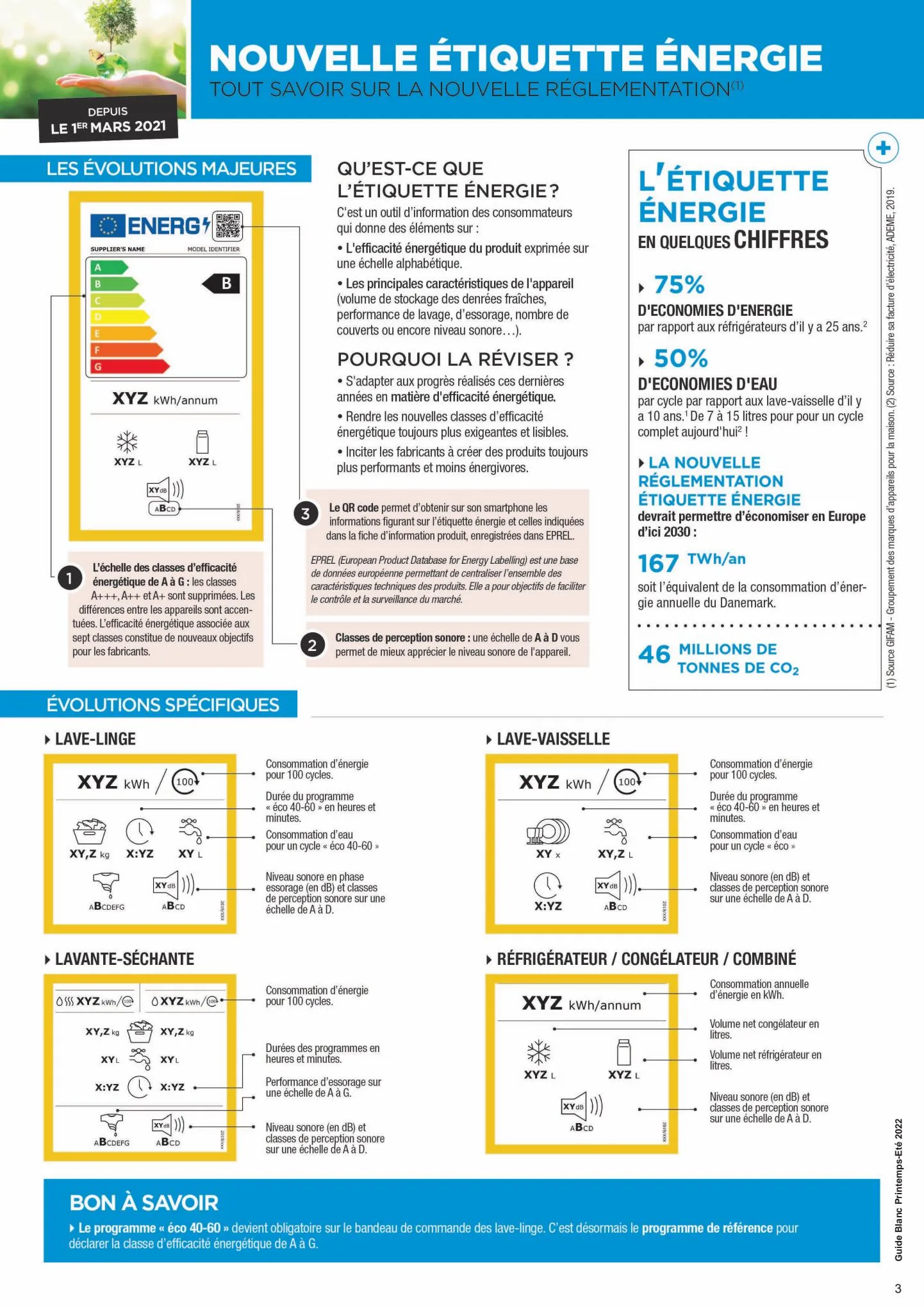 Catalogue Le Guide Printemps - Été 2022, page 00003