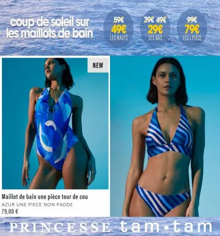 Coup de Soleil sur les Maillots de Bain