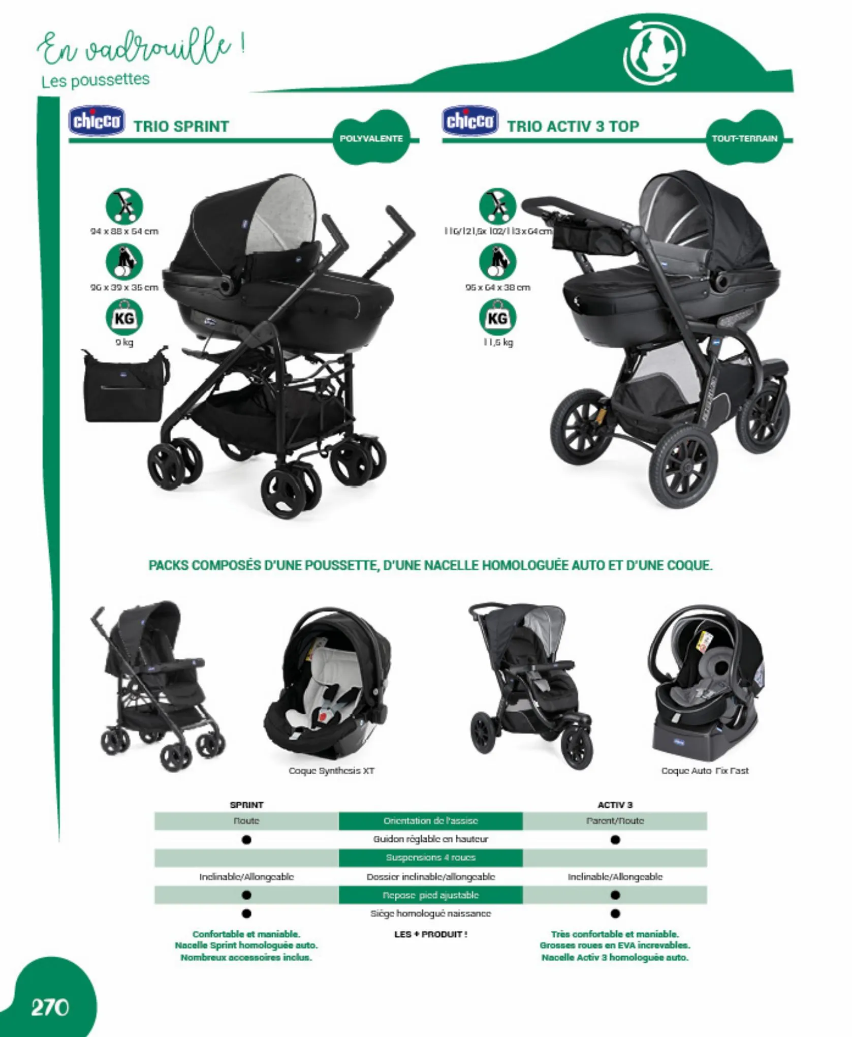 Catalogue Catalogue autour de bébé, page 00272