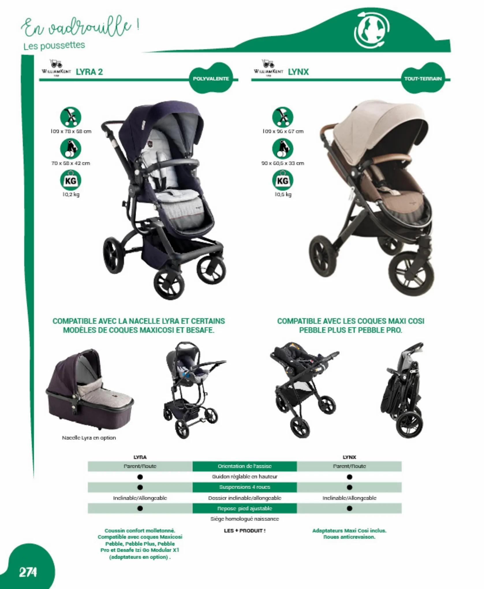 Catalogue Catalogue autour de bébé, page 00276