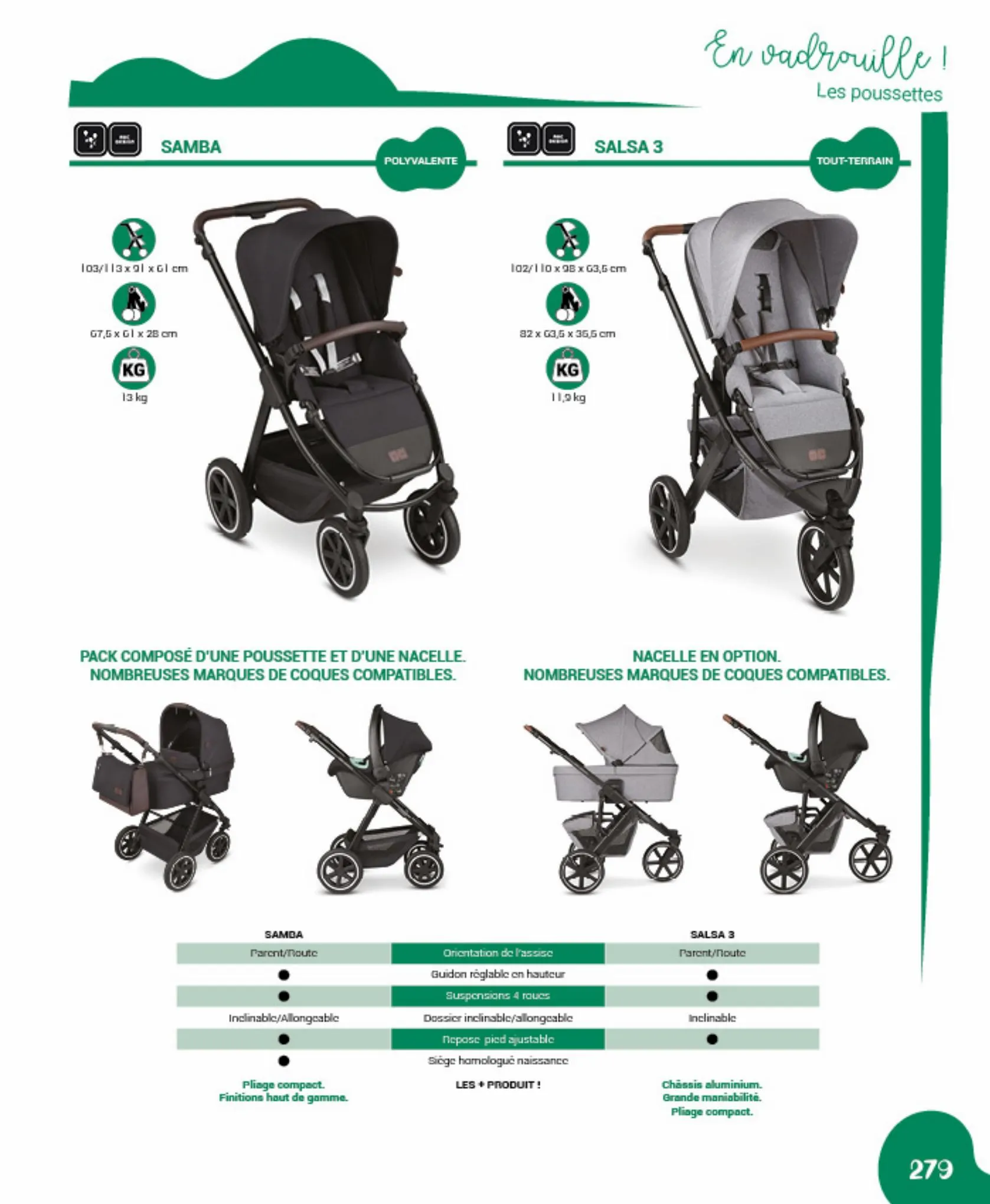 Catalogue Catalogue autour de bébé, page 00281