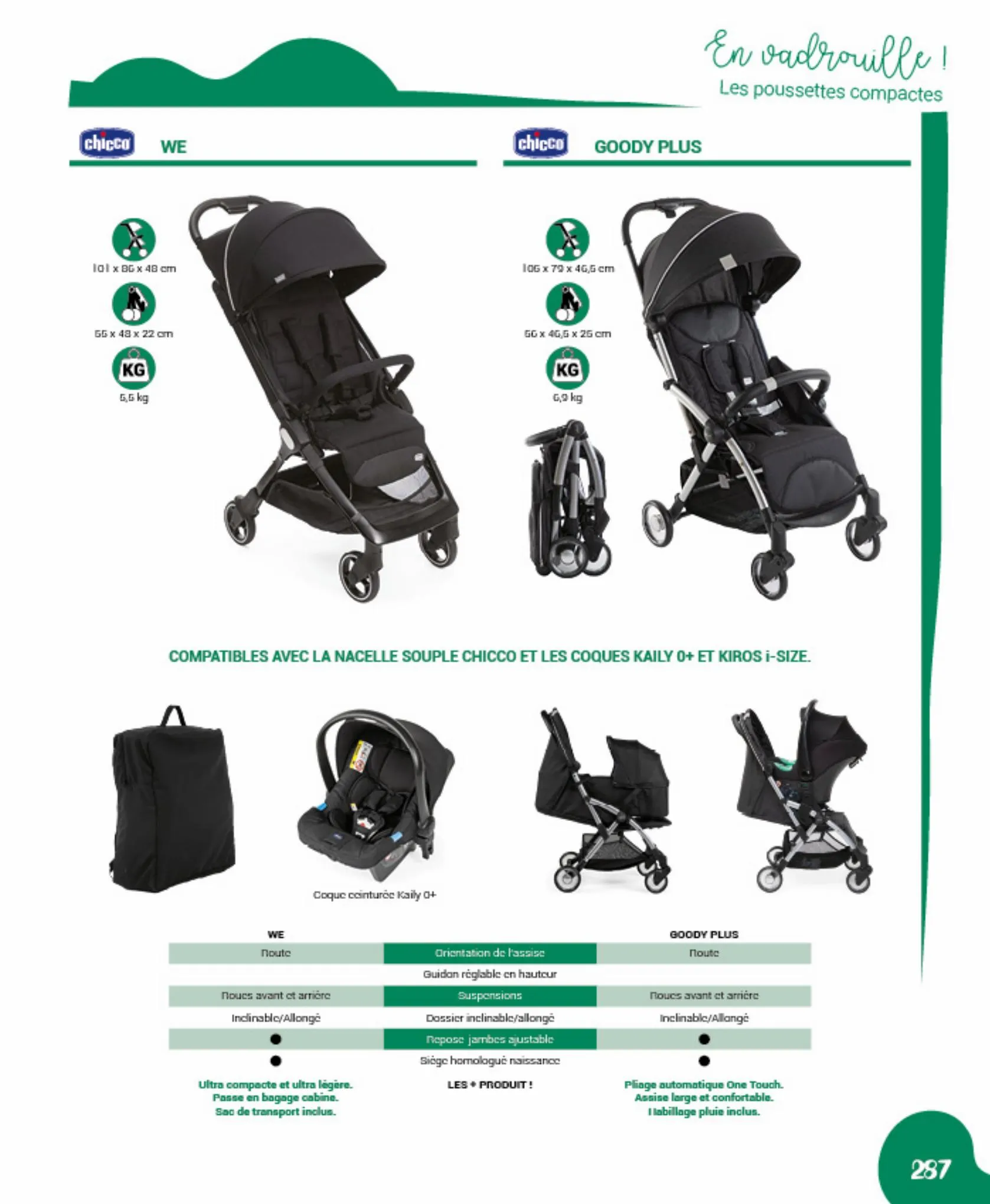 Catalogue Catalogue autour de bébé, page 00289