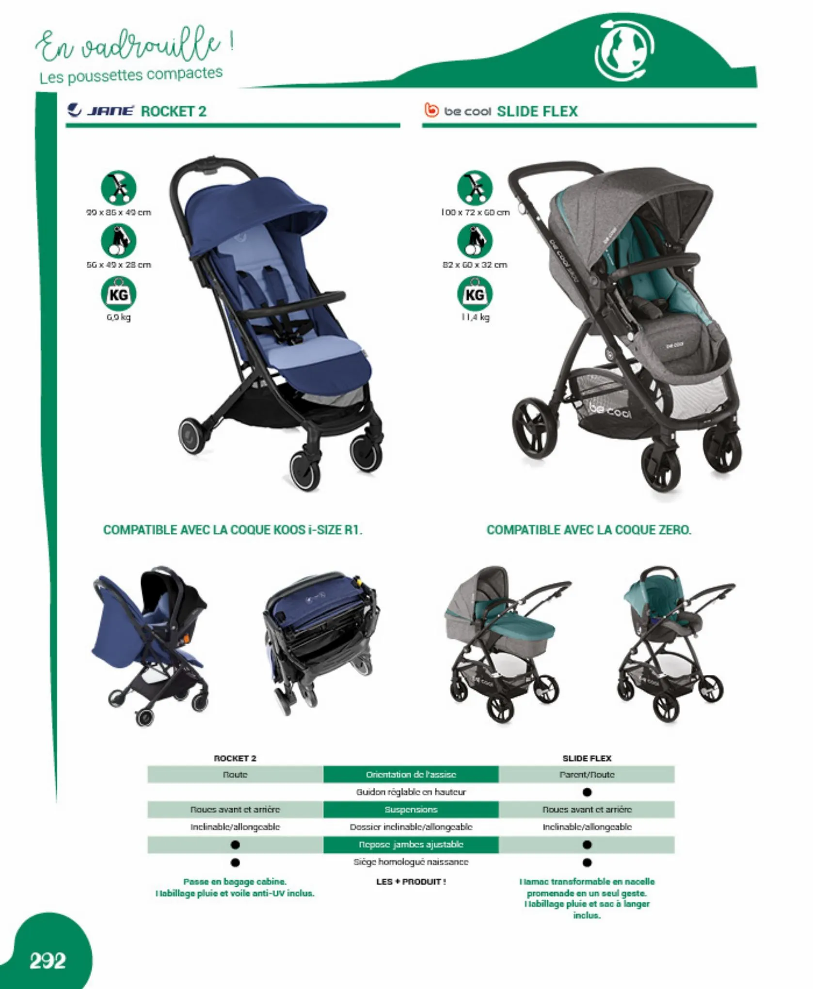 Catalogue Catalogue autour de bébé, page 00294