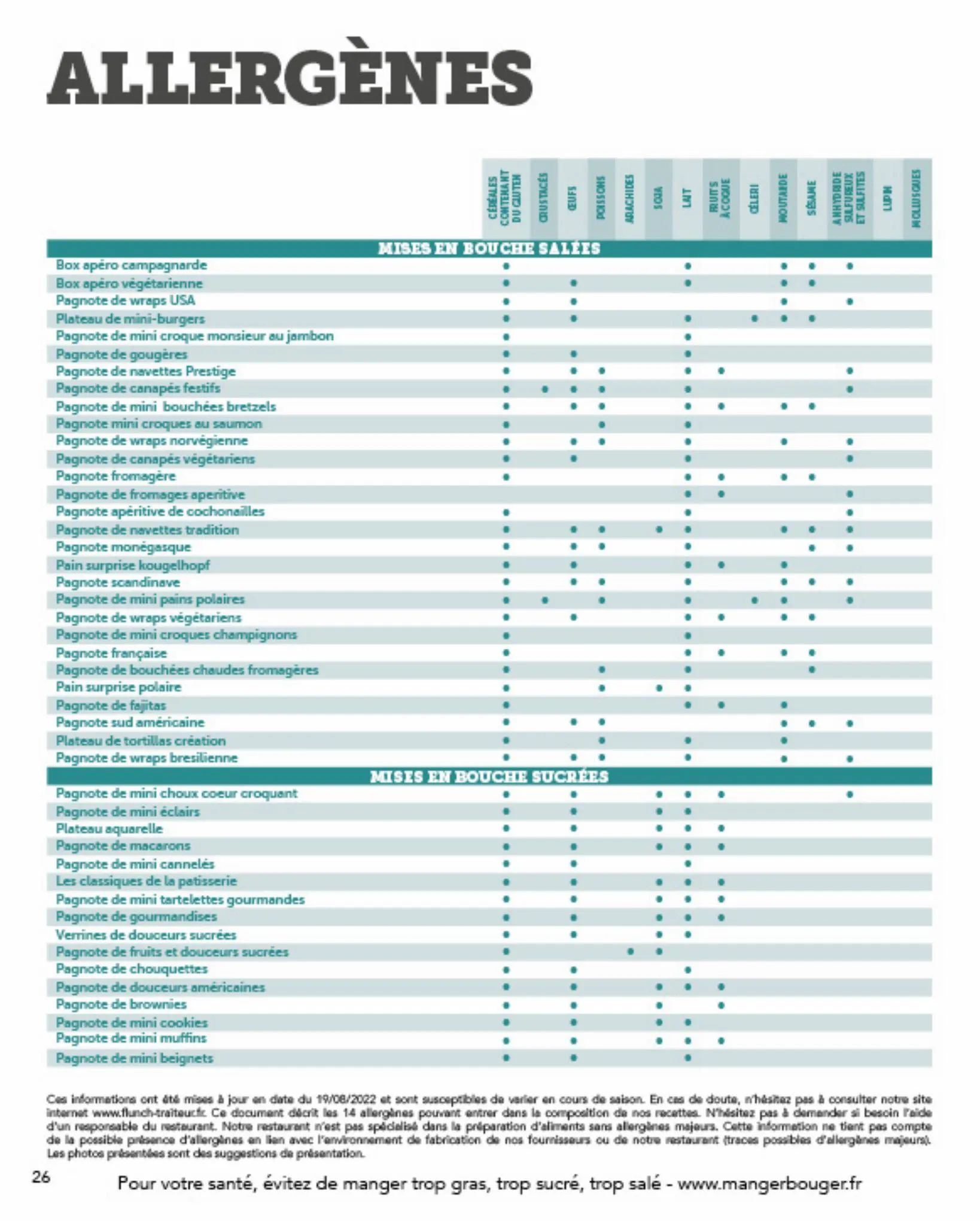 Catalogue Automne-Hiver 2022-2023, page 00026