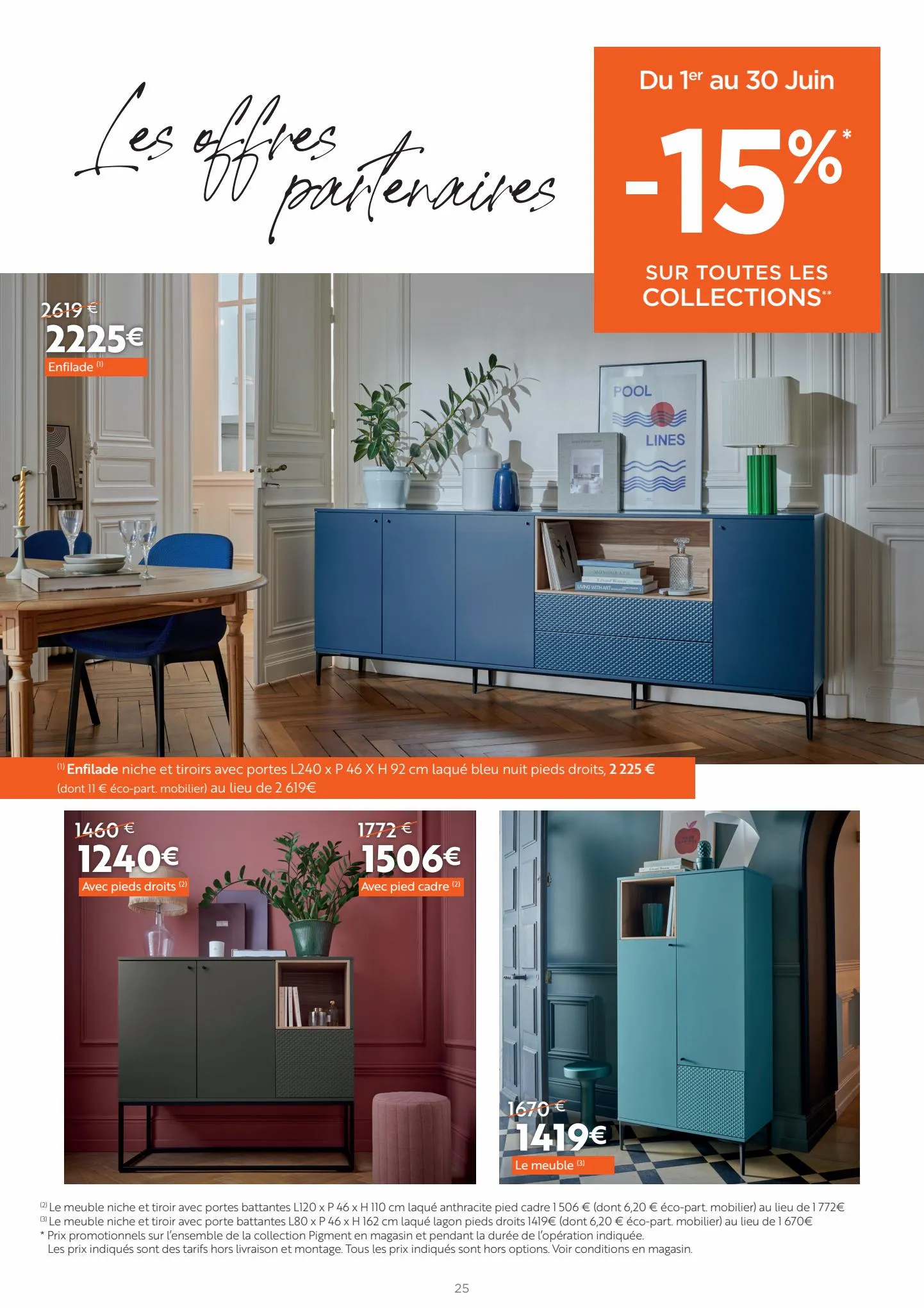 Catalogue PROMO JUIN Monsieur Meuble, page 00025