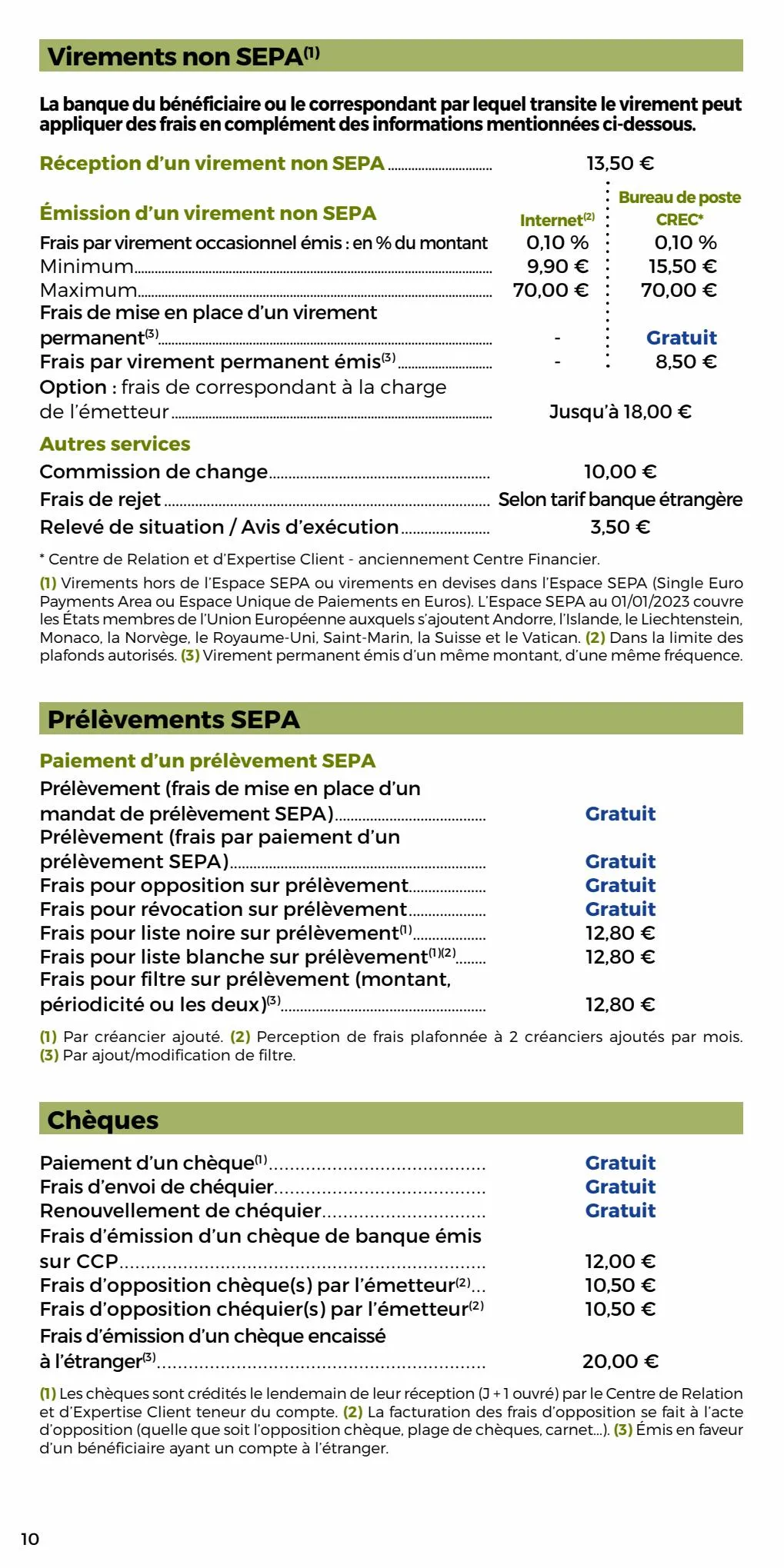 Catalogue Tarifs-Particuliers-2023, page 00010