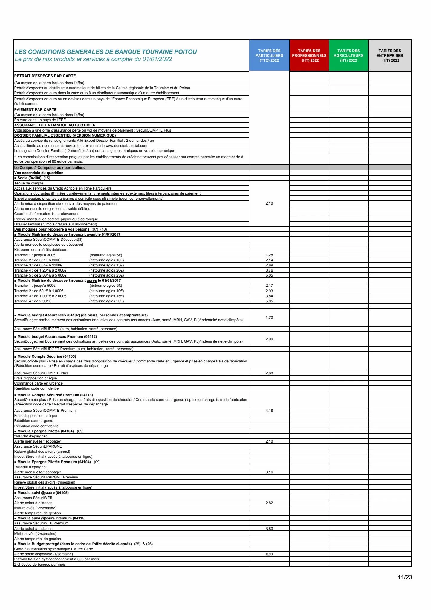 Catalogue CATALOGUE DES TARIFS, page 00011