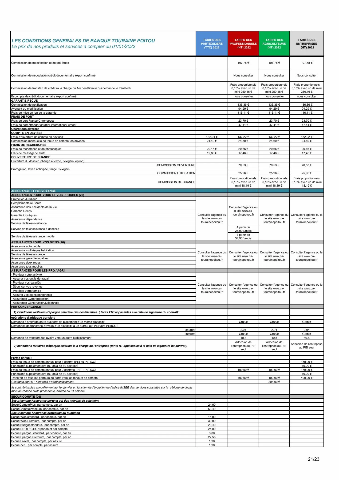 Catalogue CATALOGUE DES TARIFS, page 00021