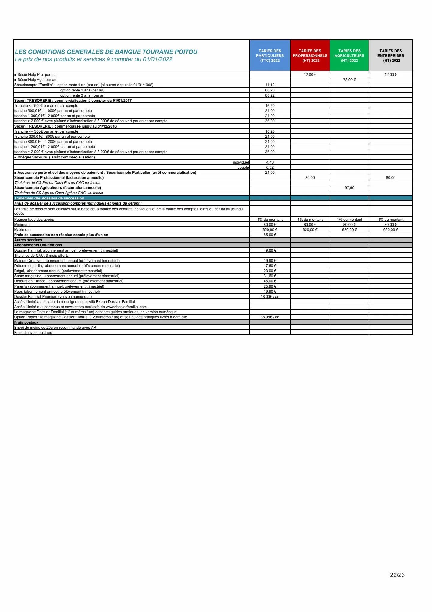 Catalogue CATALOGUE DES TARIFS, page 00022