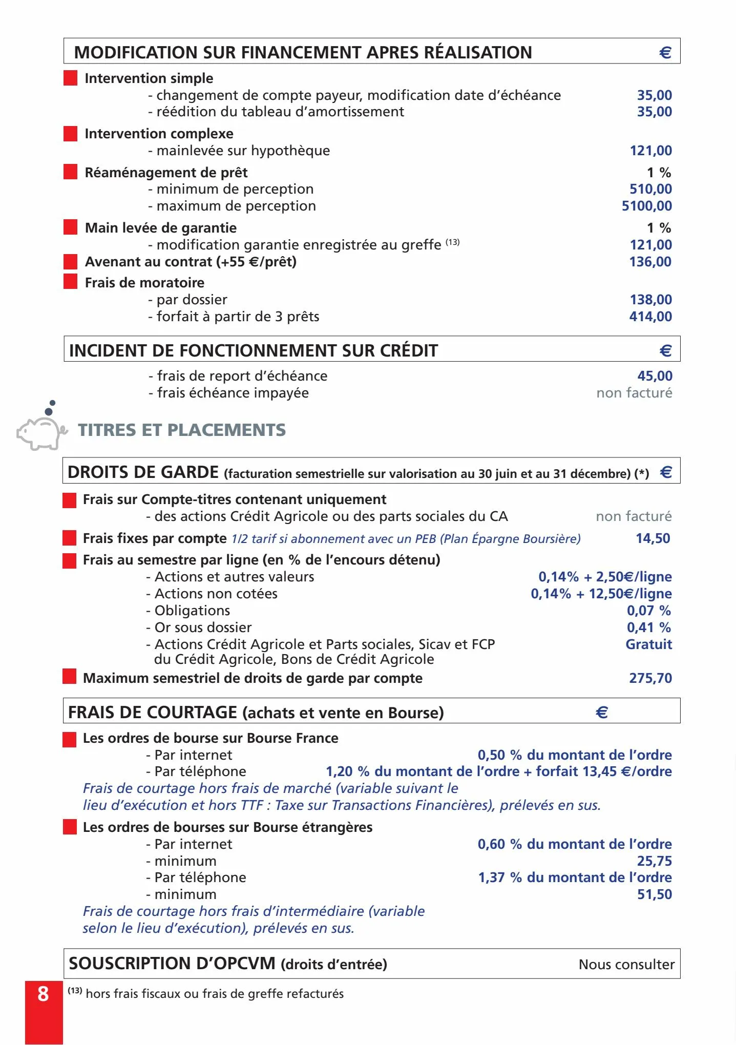 Catalogue Vos tarifs au quotidien - Entreprises, page 00008