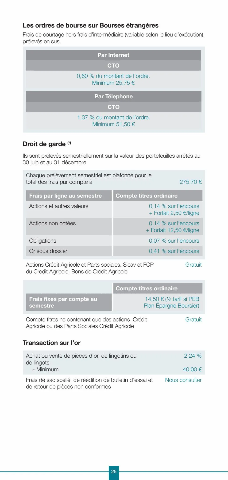 Catalogue Vos tarifs au quotidien - Professionnels 2023, page 00025