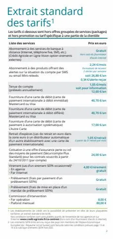 Catalogue Crédit Agricole | Particuliers / Vos Tarifs au Quotidien | 02/03/2023 - 31/12/2023