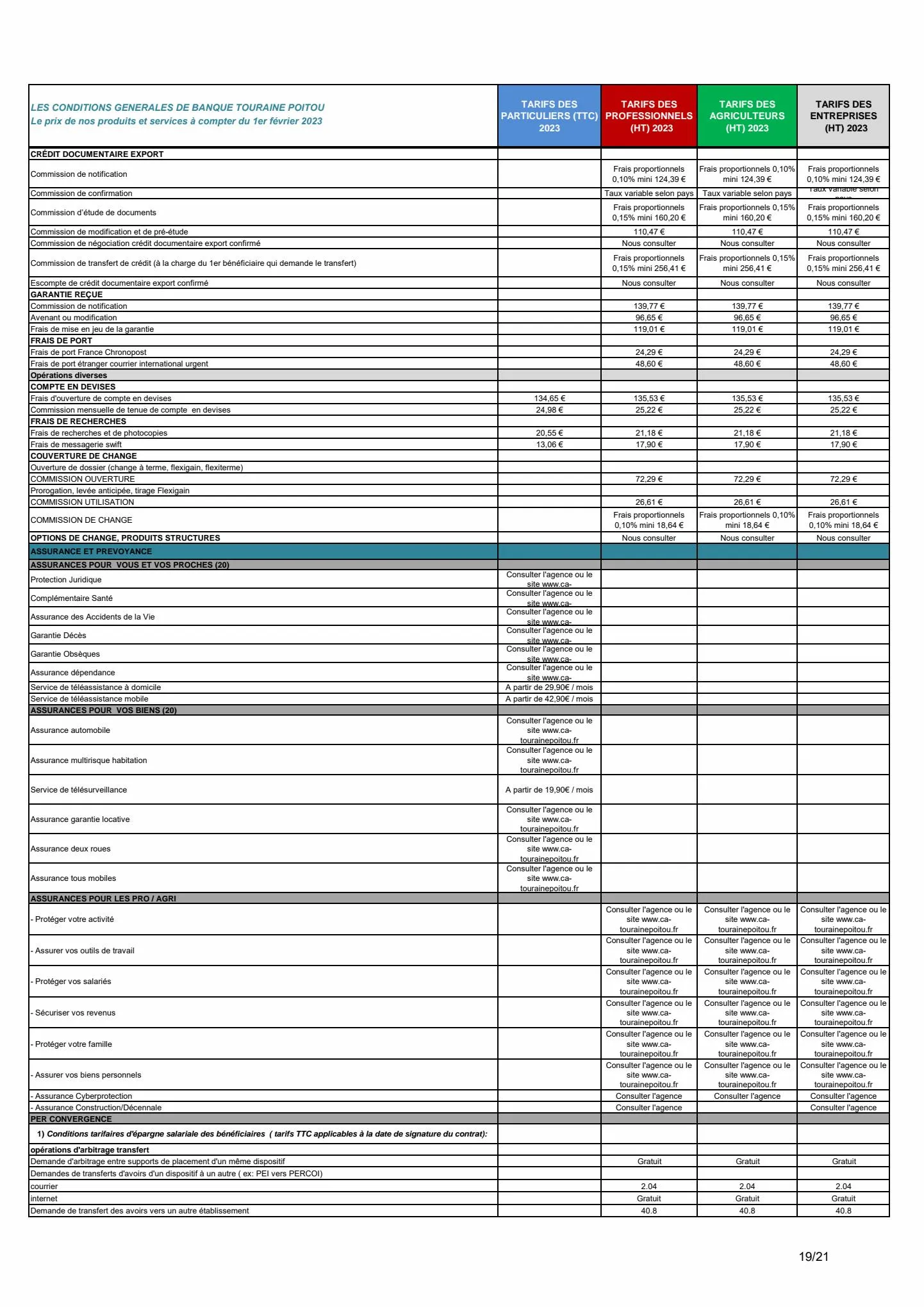 Catalogue Catalogue Part-Pros Agris Entreprises, page 00019