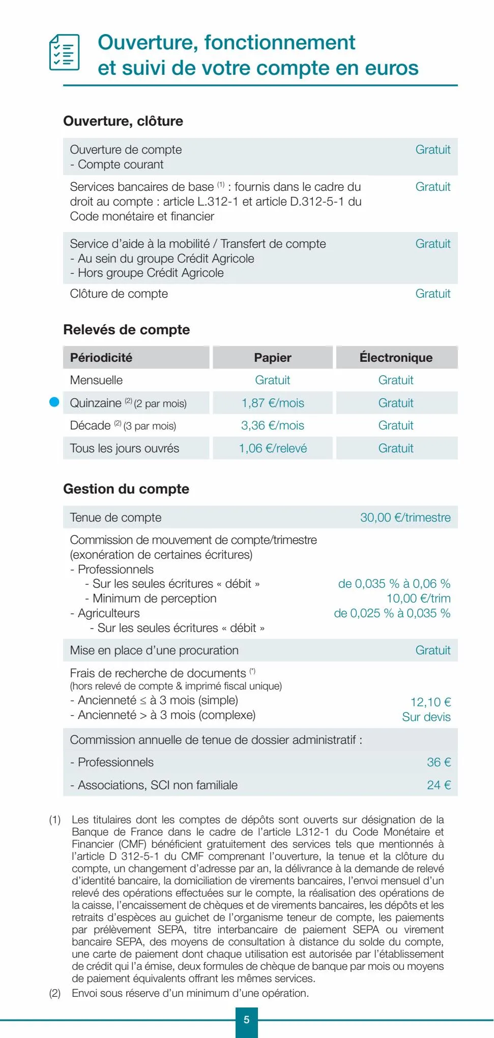 Catalogue Professionels / Vos Tarifs au Quotidien, page 00005