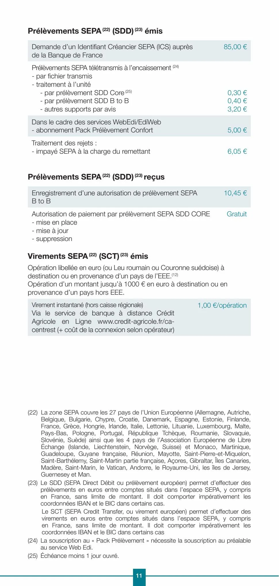 Catalogue Professionels / Vos Tarifs au Quotidien, page 00011