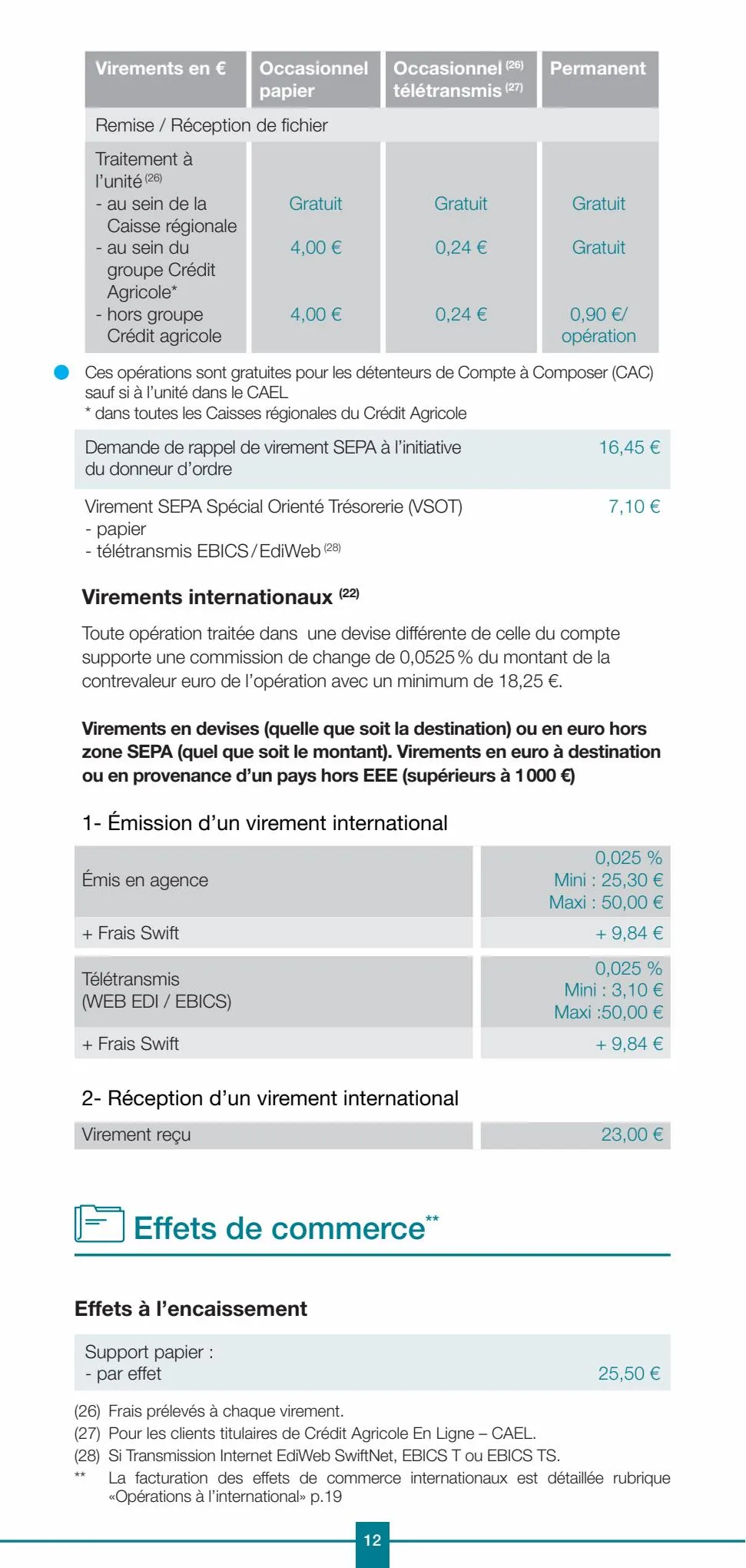 Catalogue Professionels / Vos Tarifs au Quotidien, page 00012