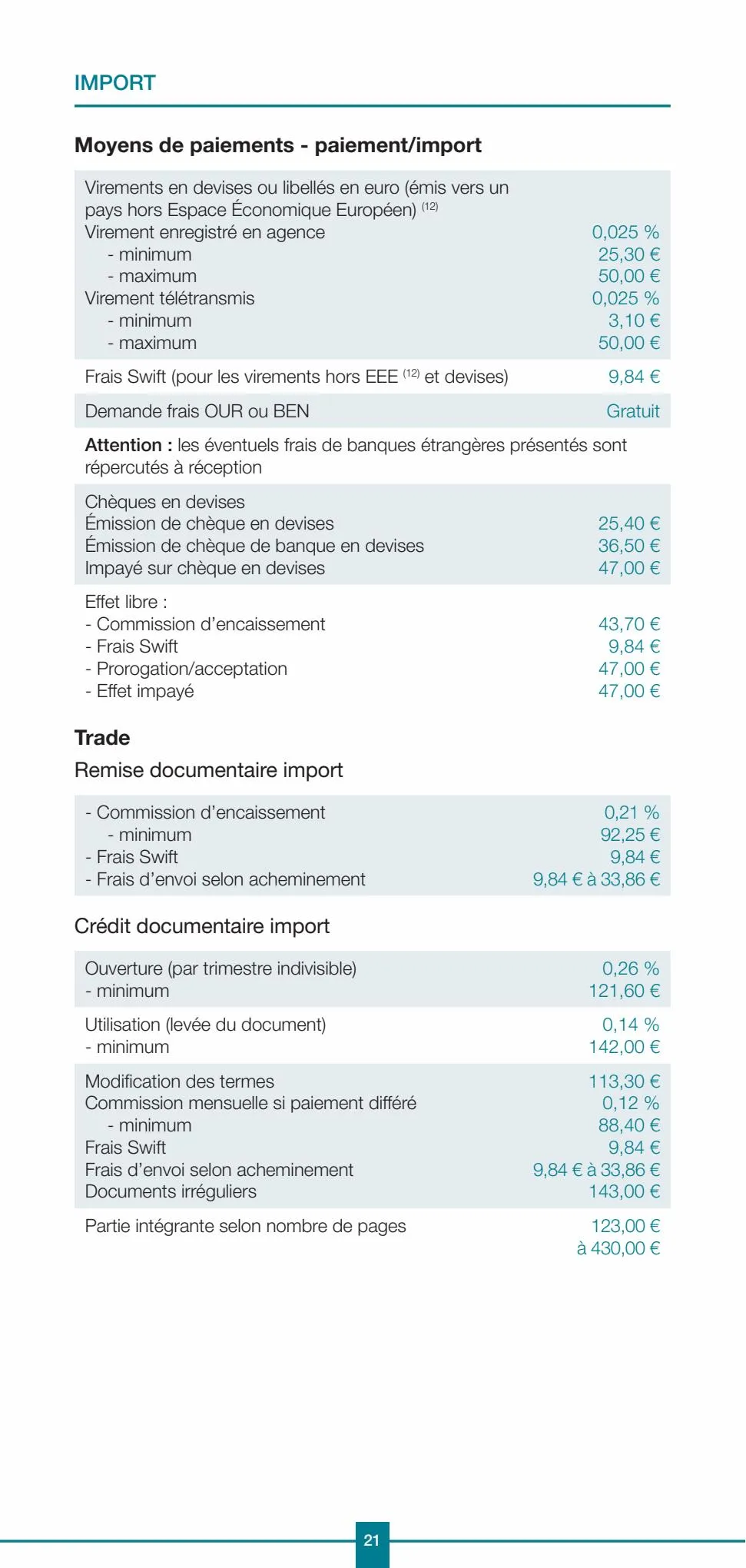 Catalogue Professionels / Vos Tarifs au Quotidien, page 00021