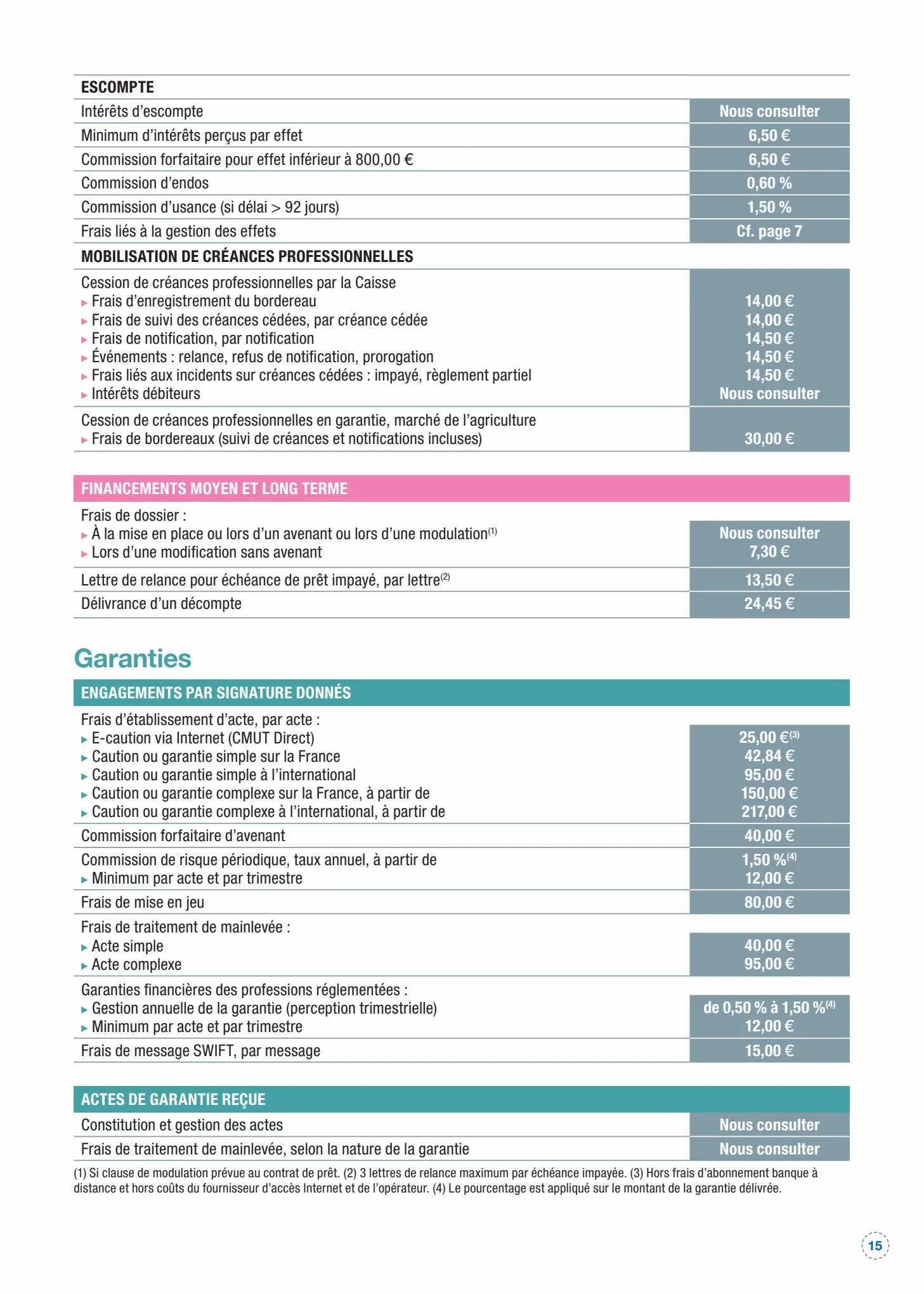 Catalogue Convention Clarté professionnels, agriculteurs, associations et entreprises CMAG, page 00015