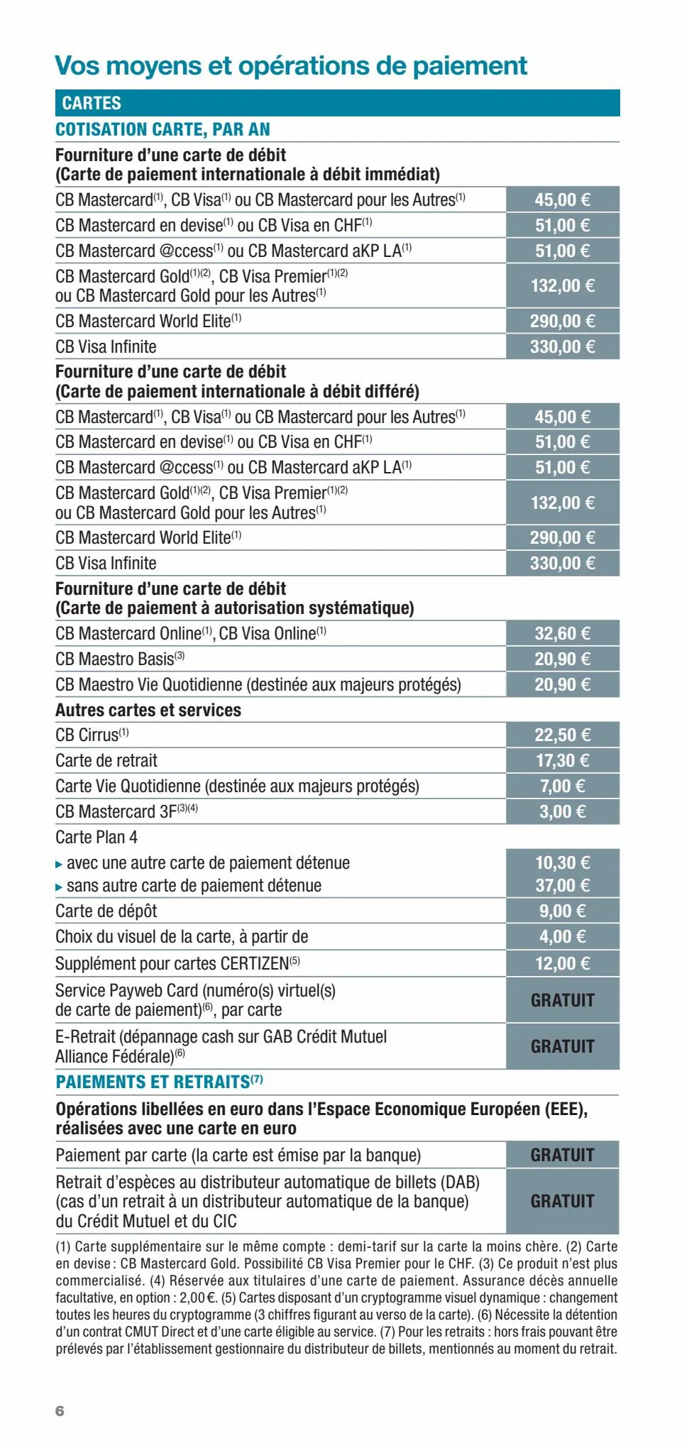 Catalogue Convention Clarté Crédit Mutuel Anjou, page 00006