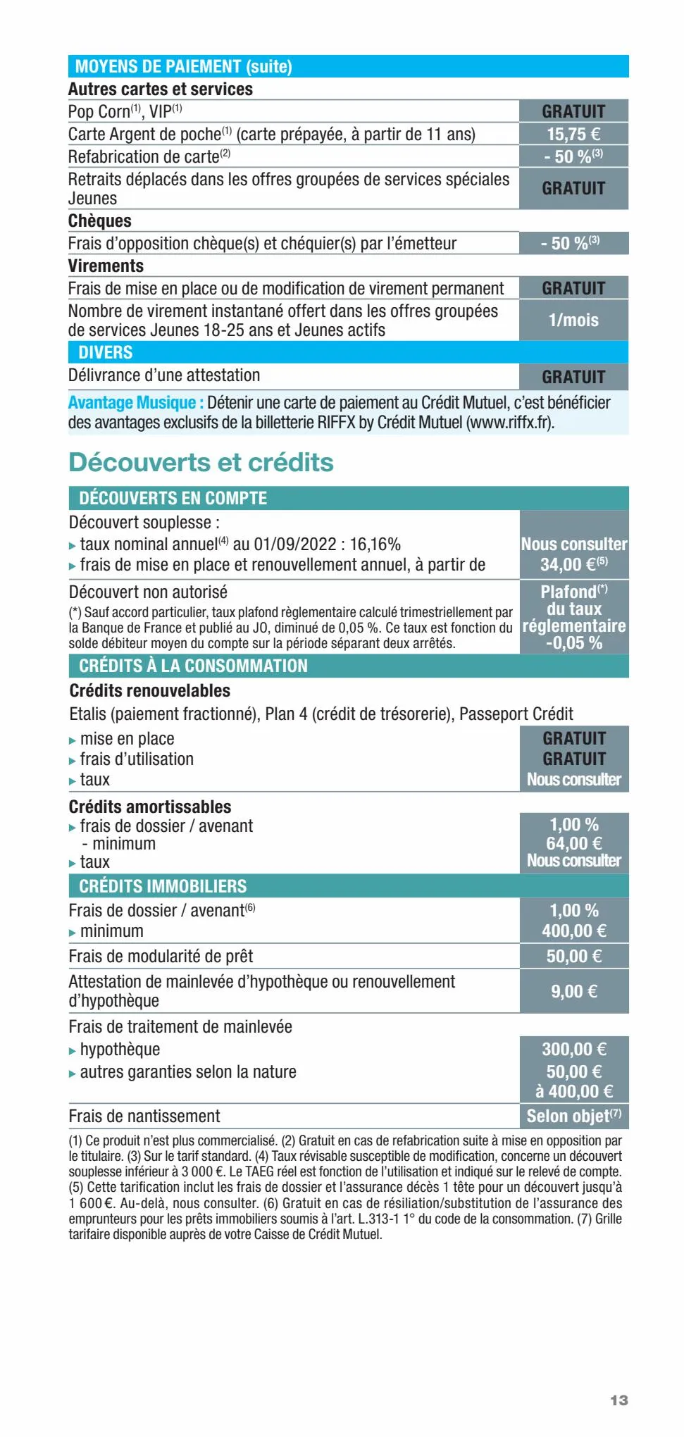 Catalogue Convention Clarté Crédit Mutuel Anjou, page 00013