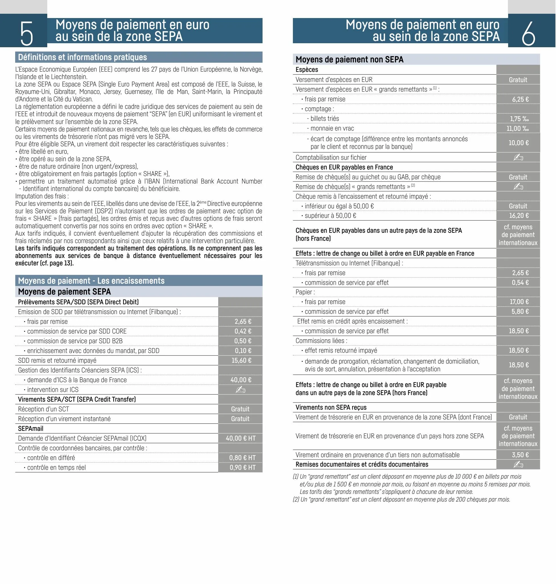 Catalogue Professionnels et Associations 2022, page 00004