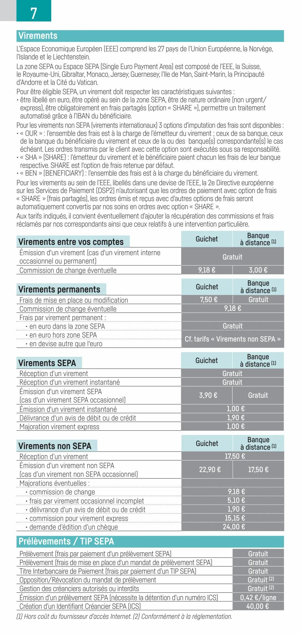 Catalogue Particuliers 2023, page 00008