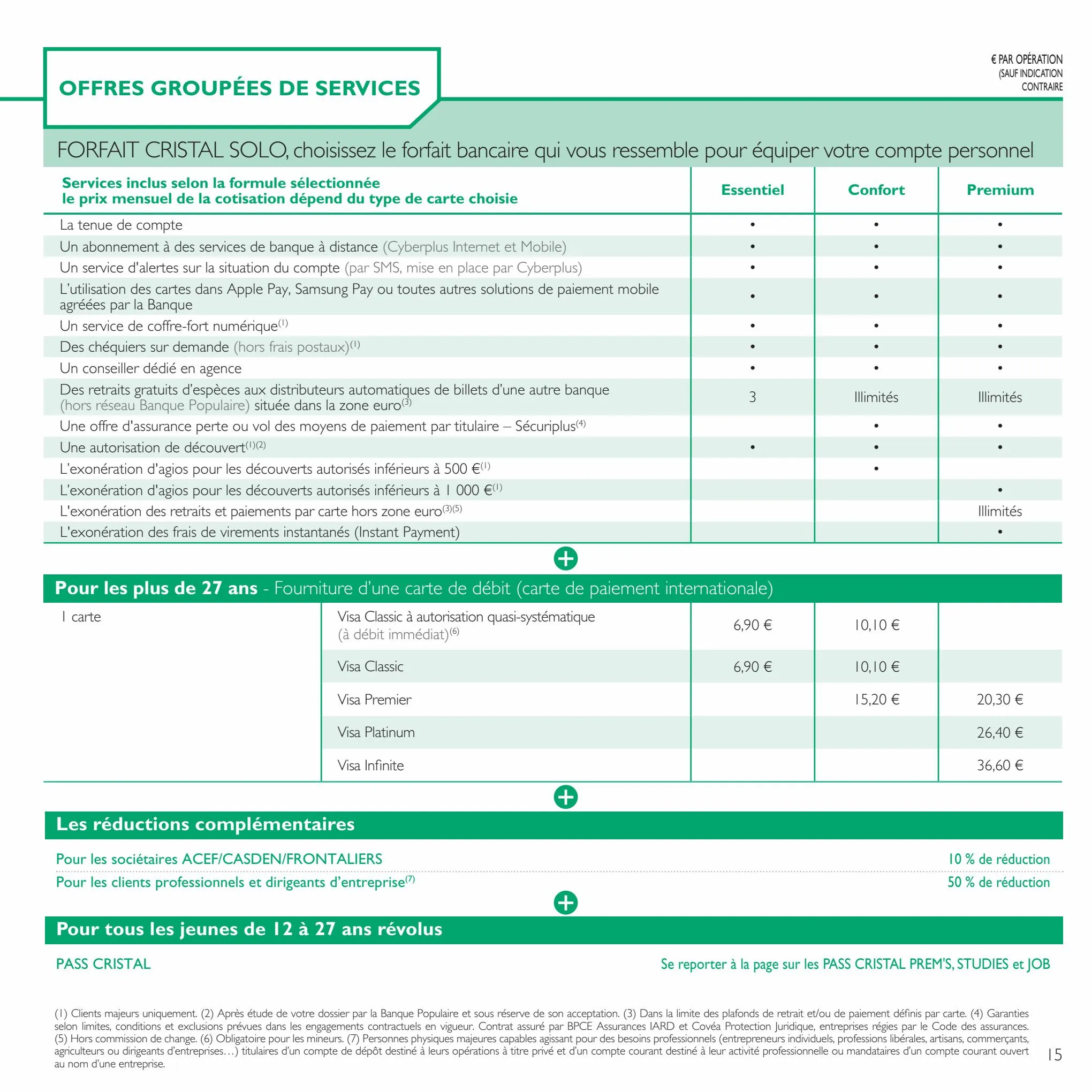 Catalogue BPBFC TARIFS, page 00015