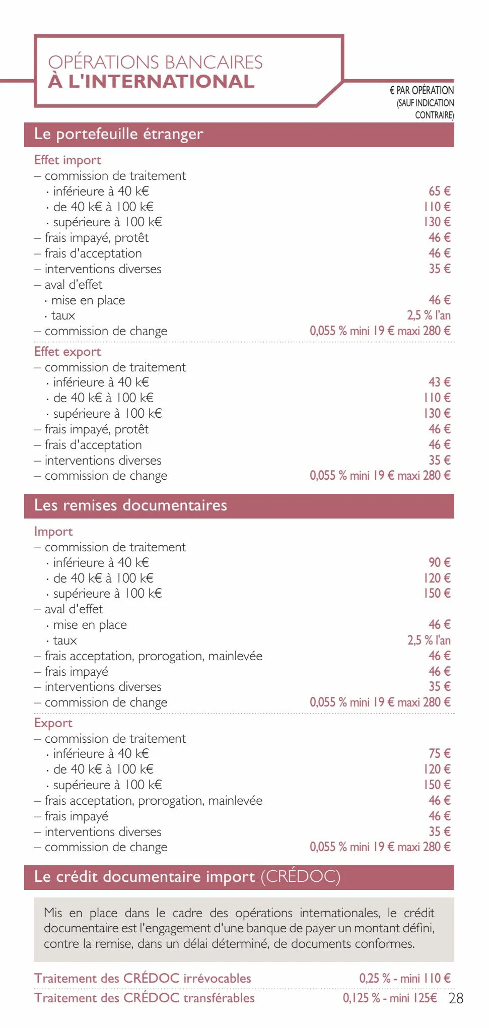 Catalogue BFC GUIDE TARIFS PRO 2023 COMPLET , page 00028