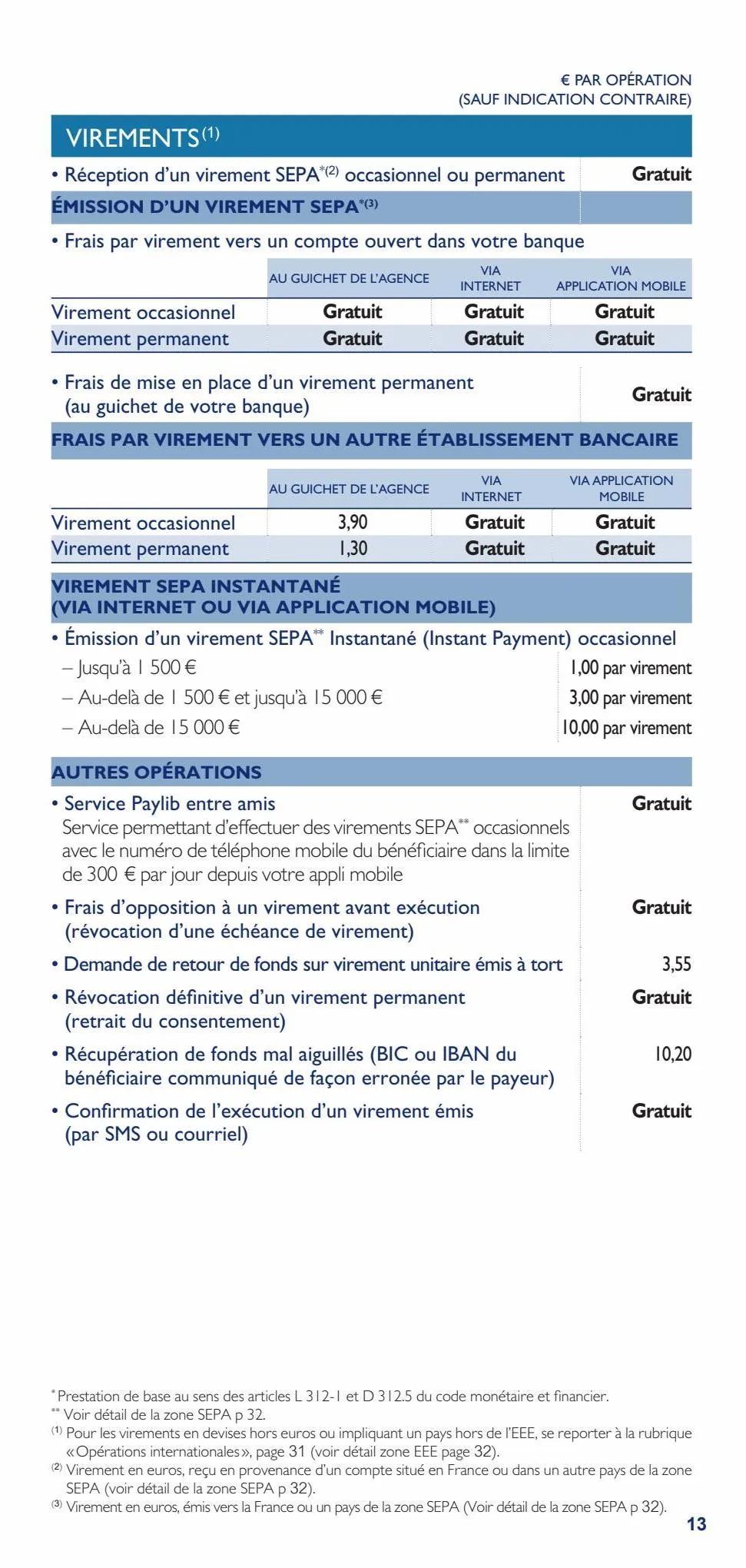 Catalogue Bpgo tarifs part 2023 avenant, page 00013