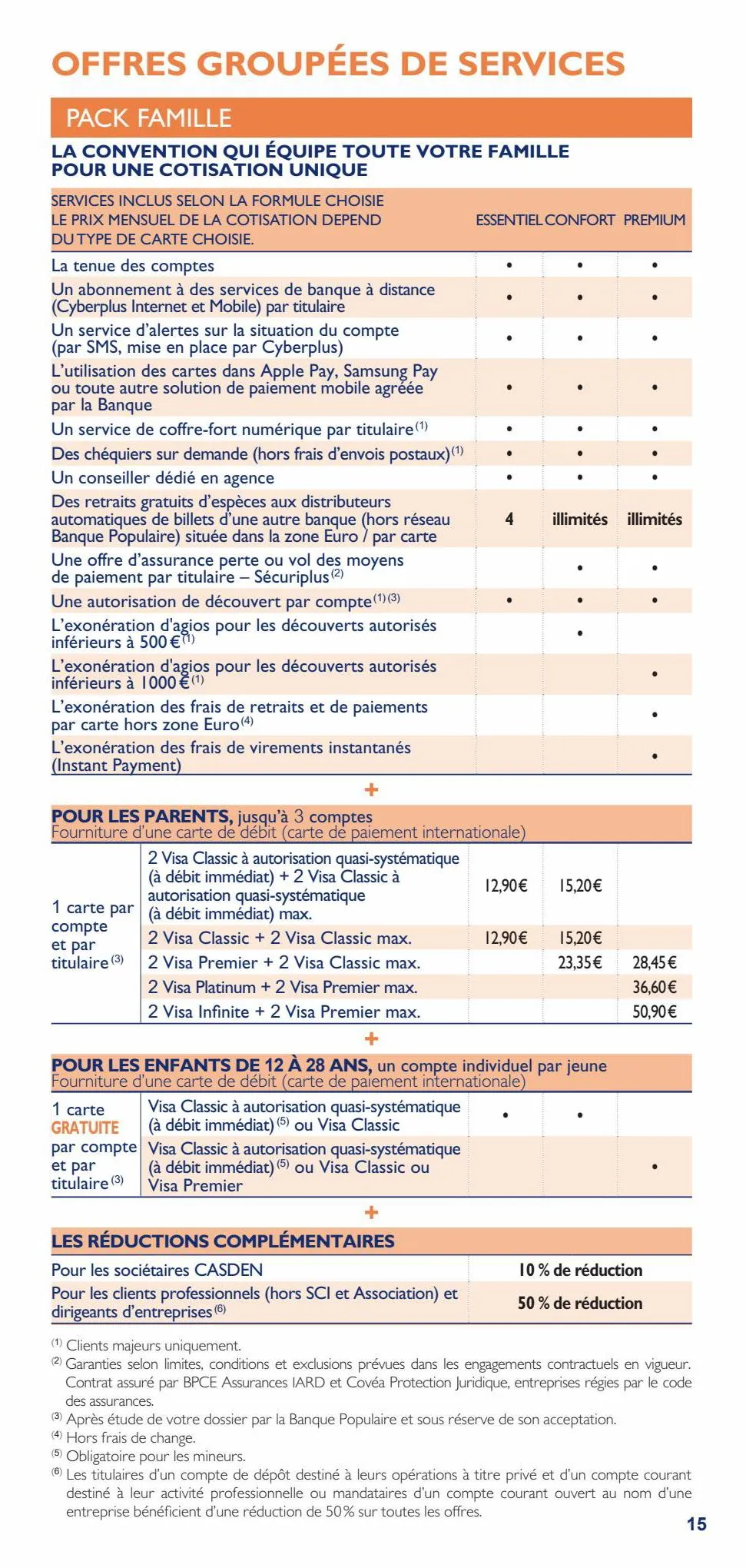 Catalogue Bpgo tarifs part 2023 avenant, page 00015