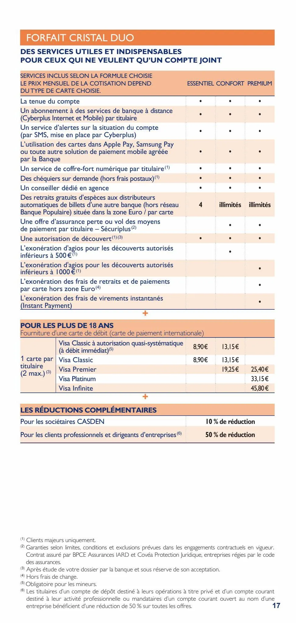 Catalogue Bpgo tarifs part 2023 avenant, page 00017
