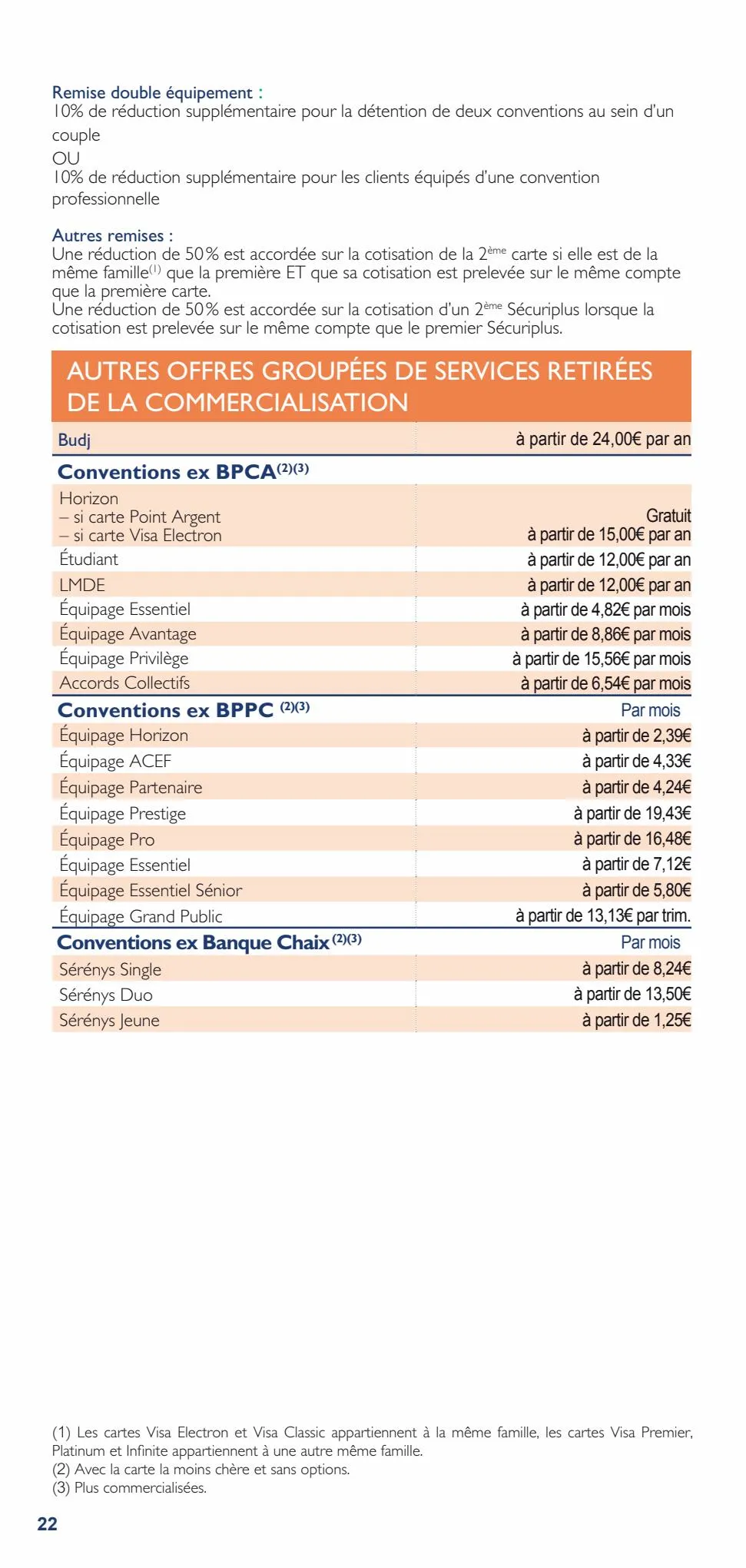 Catalogue Brochure tarifaire particuliers-2023, page 00022