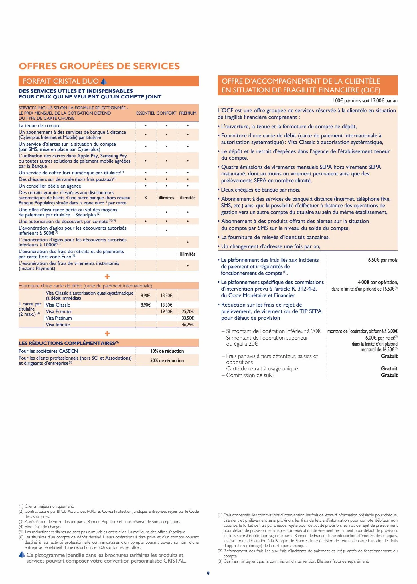Catalogue Tarifs des operations et services bpnord particuliers 2023, page 00009