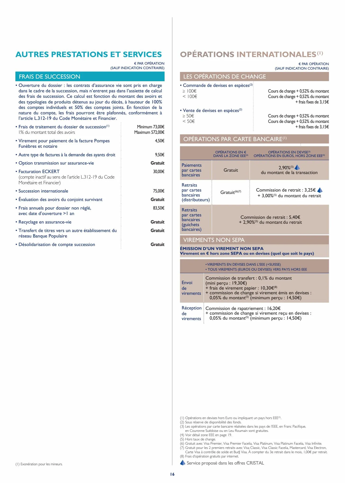 Catalogue Tarifs des operations et services bpnord particuliers 2023, page 00016