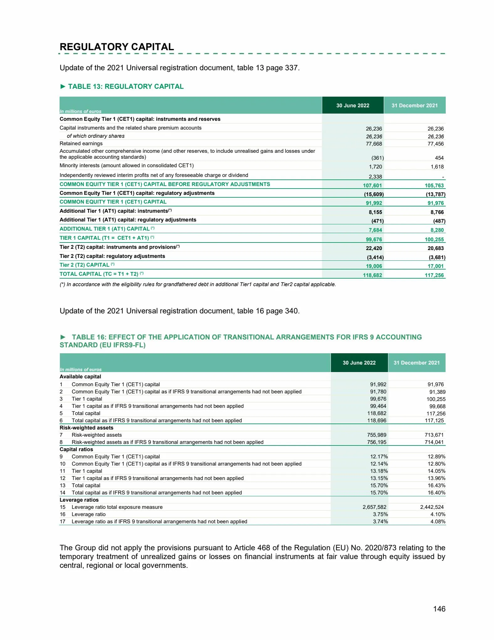 Catalogue Universal Registration Document and annual financial report, page 00146