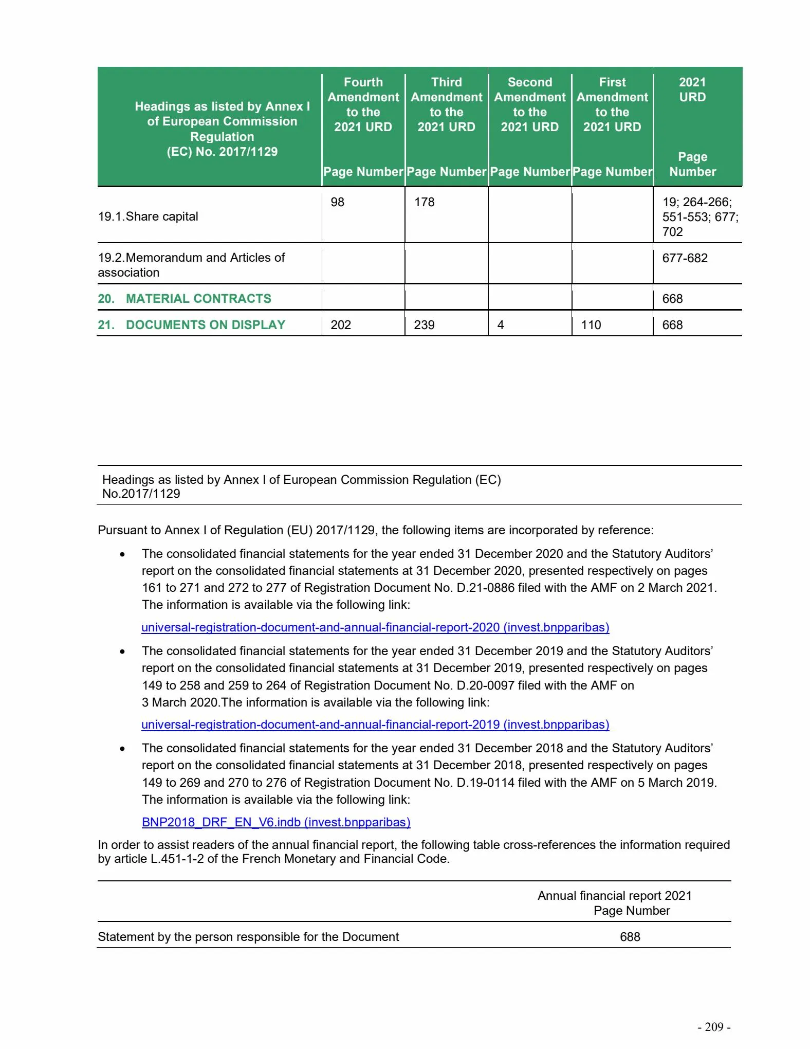 Catalogue Universal Registration Document and annual financial report, page 00209